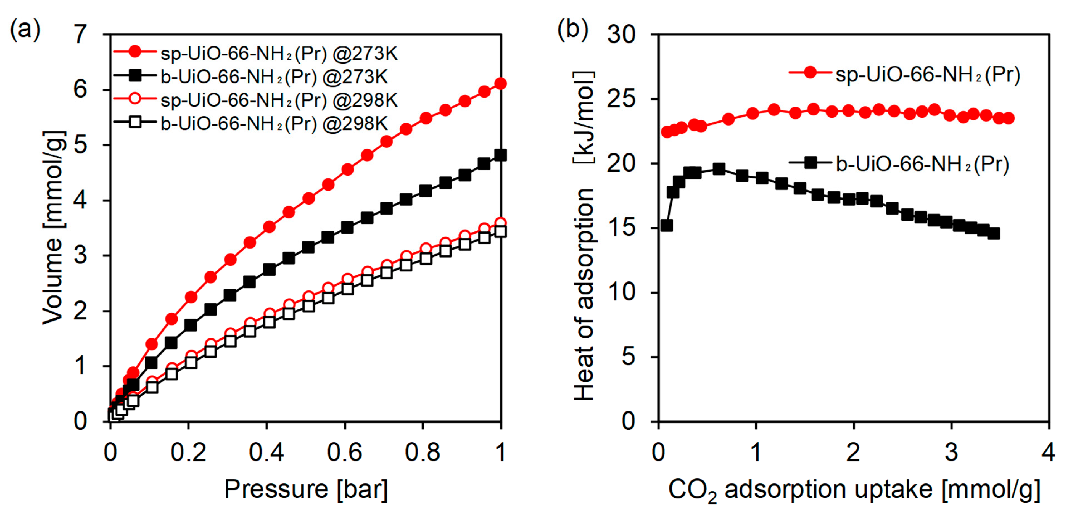Crystals 14 00116 g012