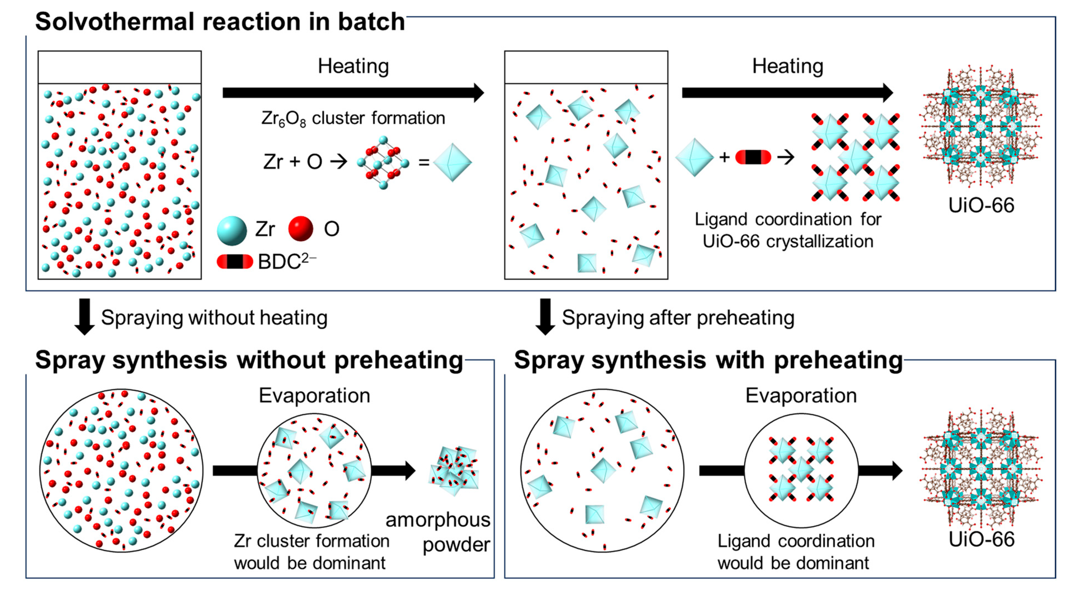 Crystals 14 00116 sch001