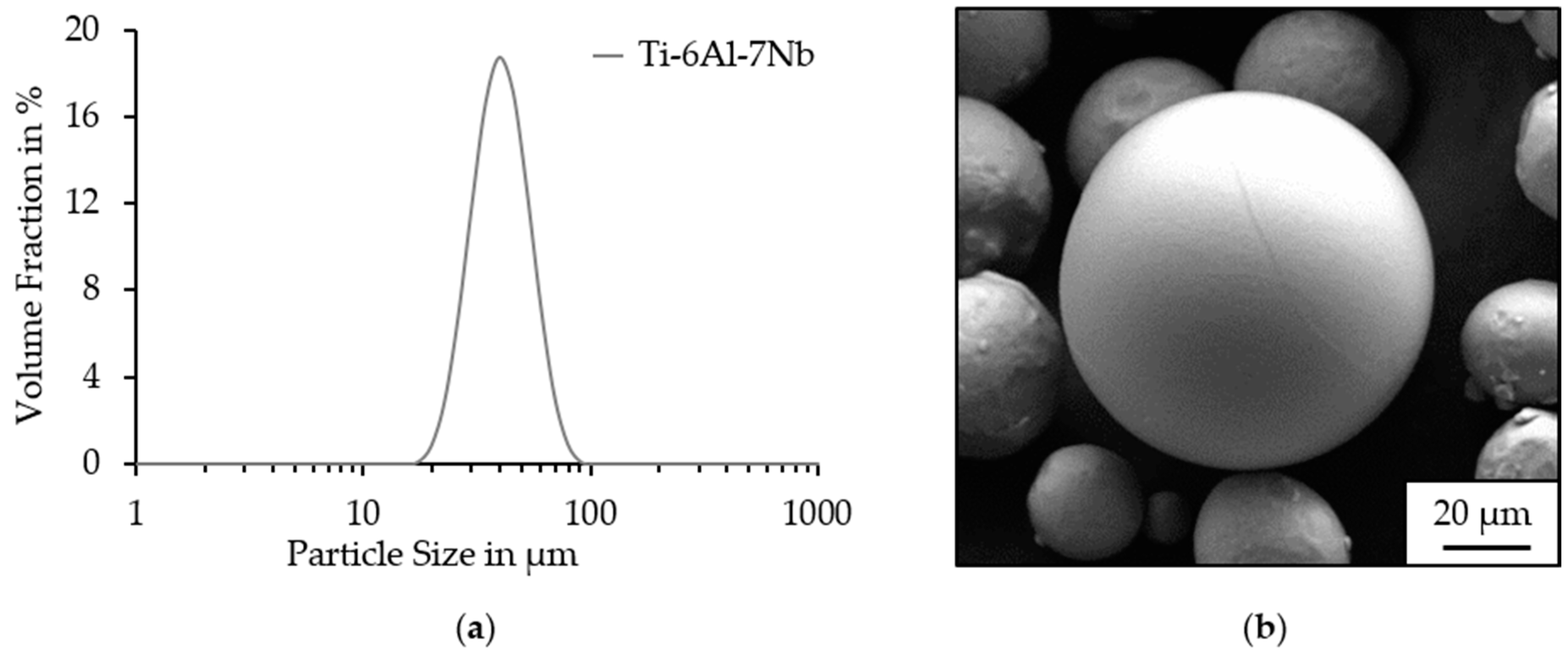 Crystals 14 00117 g001 Crystals 14 00117 g001