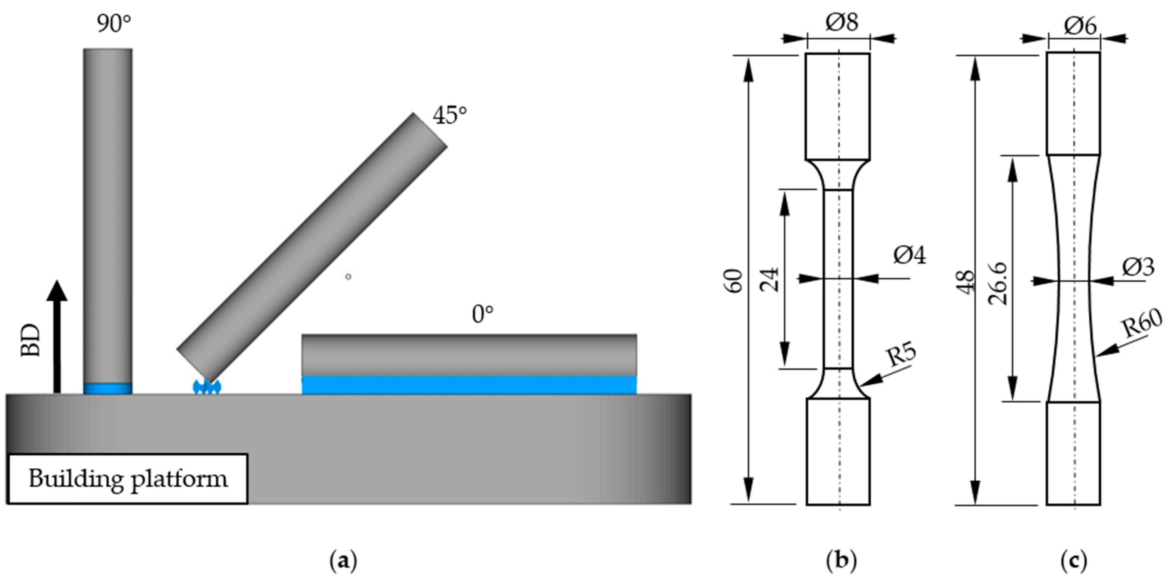 Crystals 14 00117 g002 Crystals 14 00117 g002