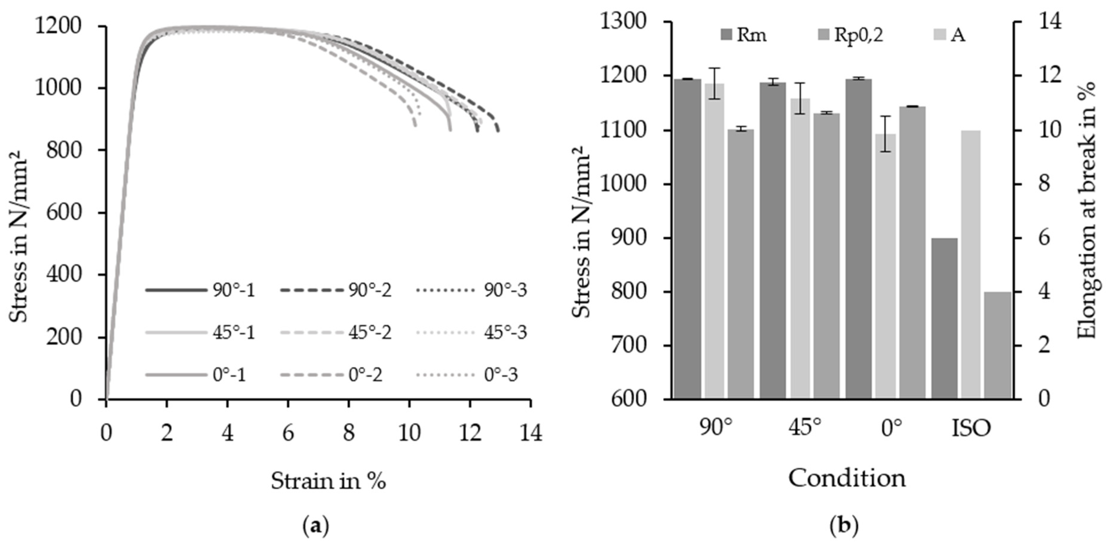 Crystals 14 00117 g005 Crystals 14 00117 g005