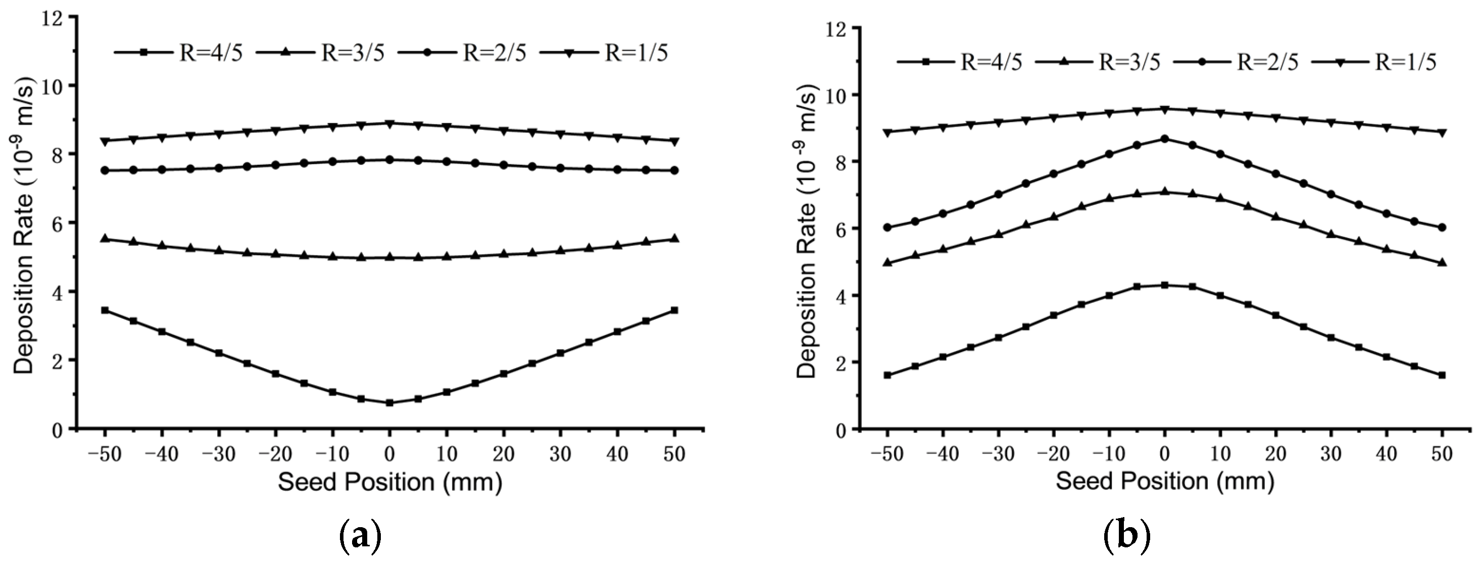 Crystals 14 00118 g007