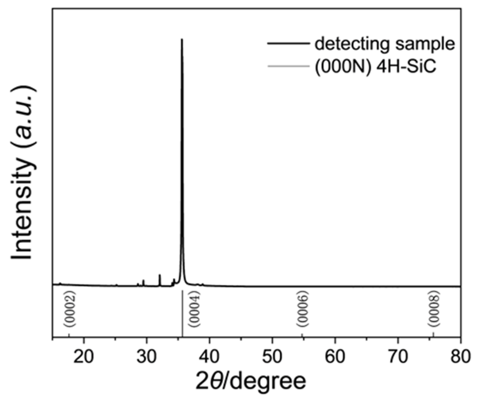 Crystals 14 00118 g009