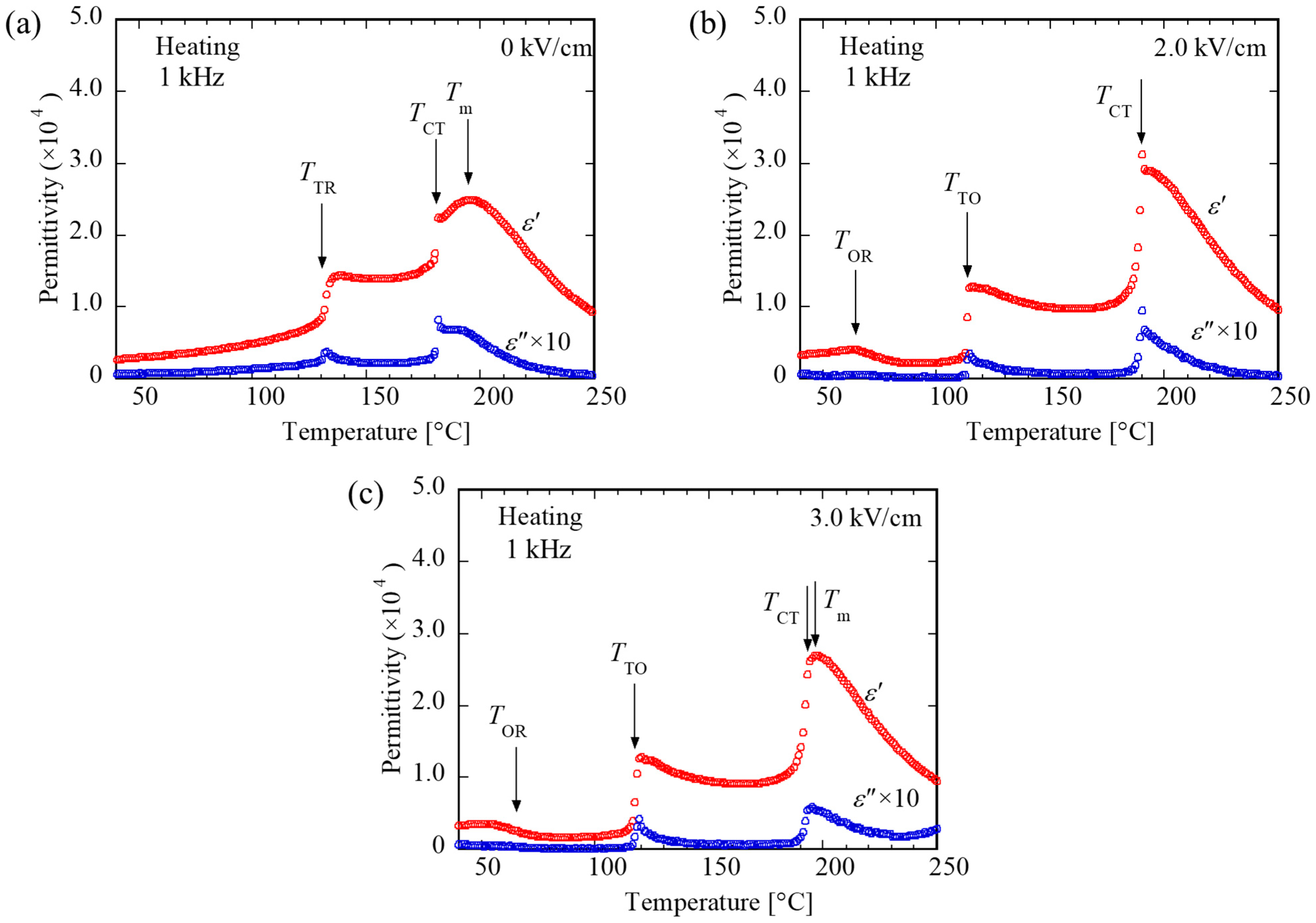 Crystals 14 00121 g003