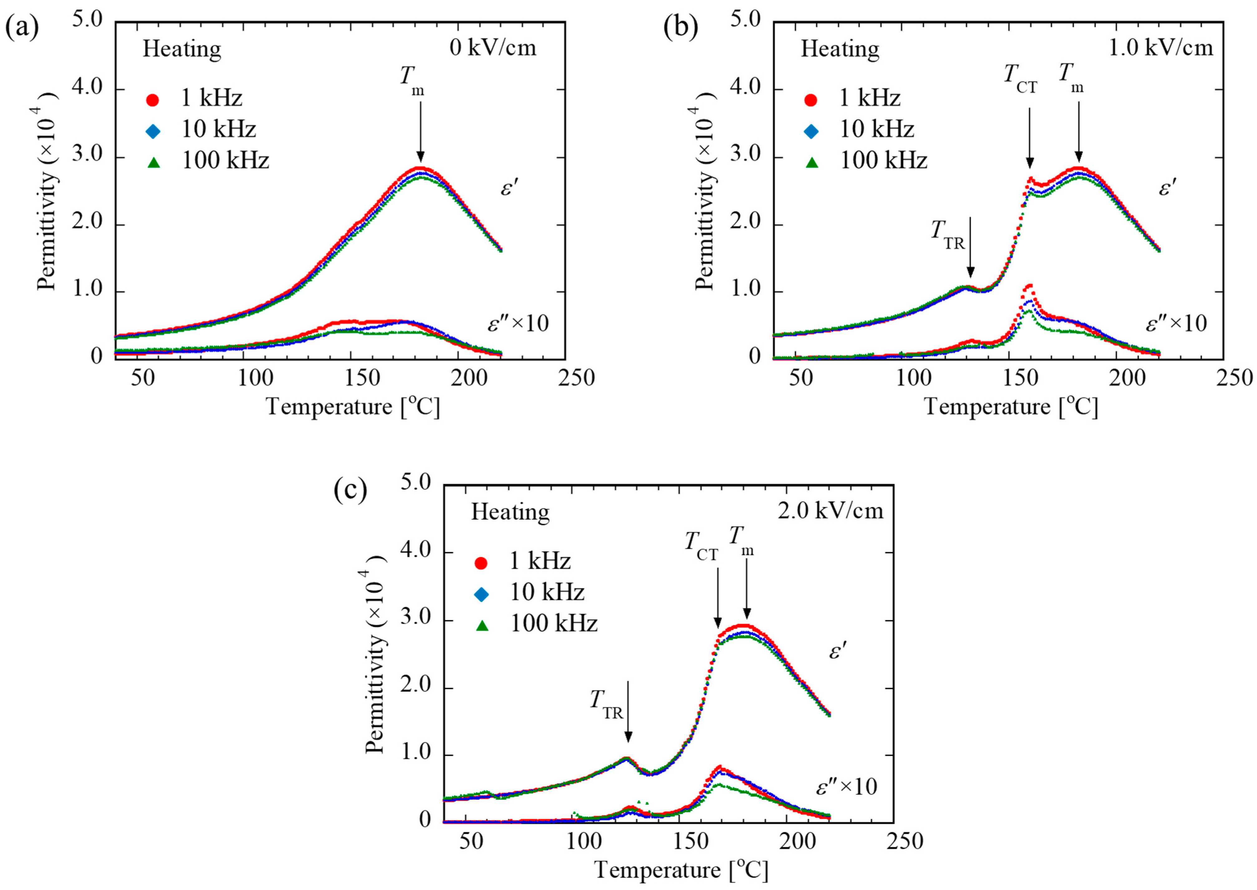 Crystals 14 00121 g005