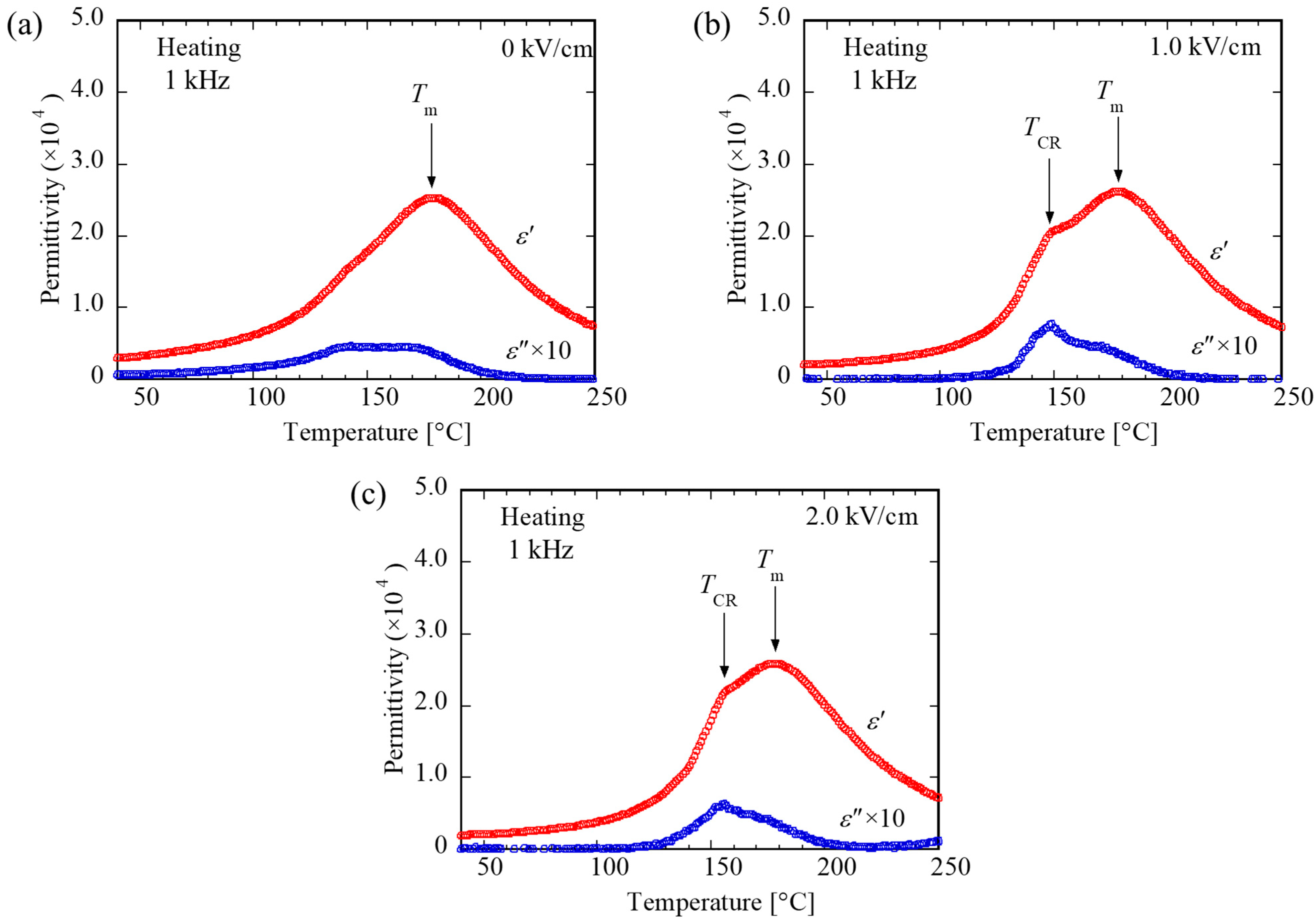 Crystals 14 00121 g006