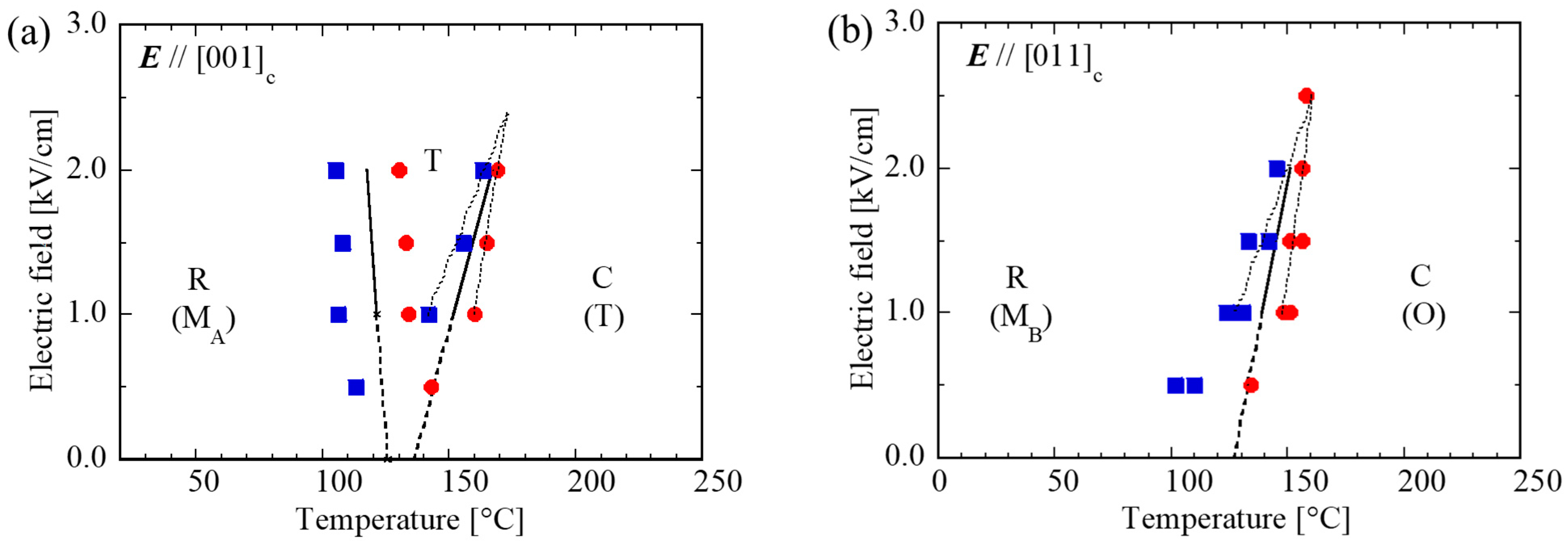 Crystals 14 00121 g007