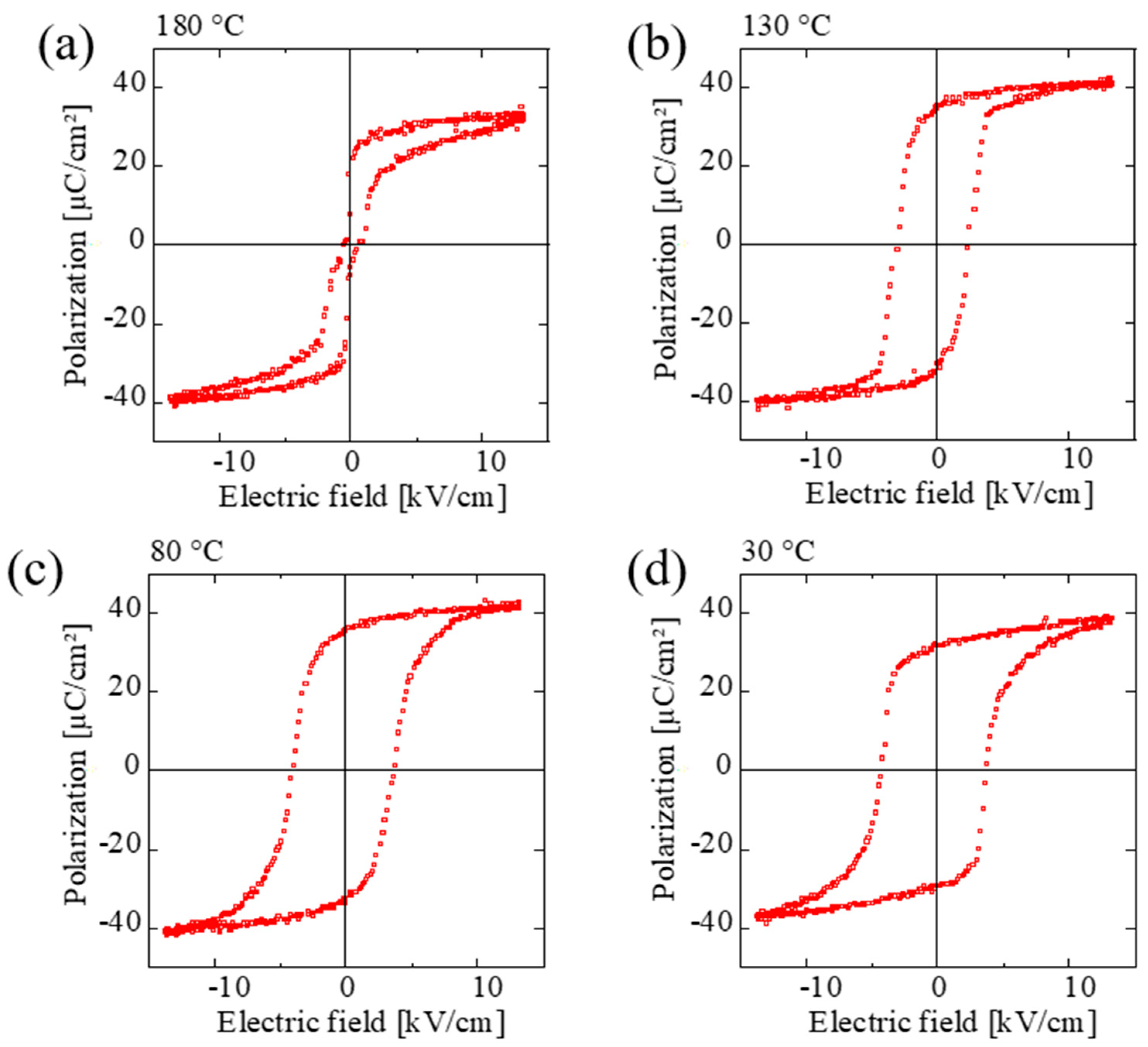 Crystals 14 00121 g008