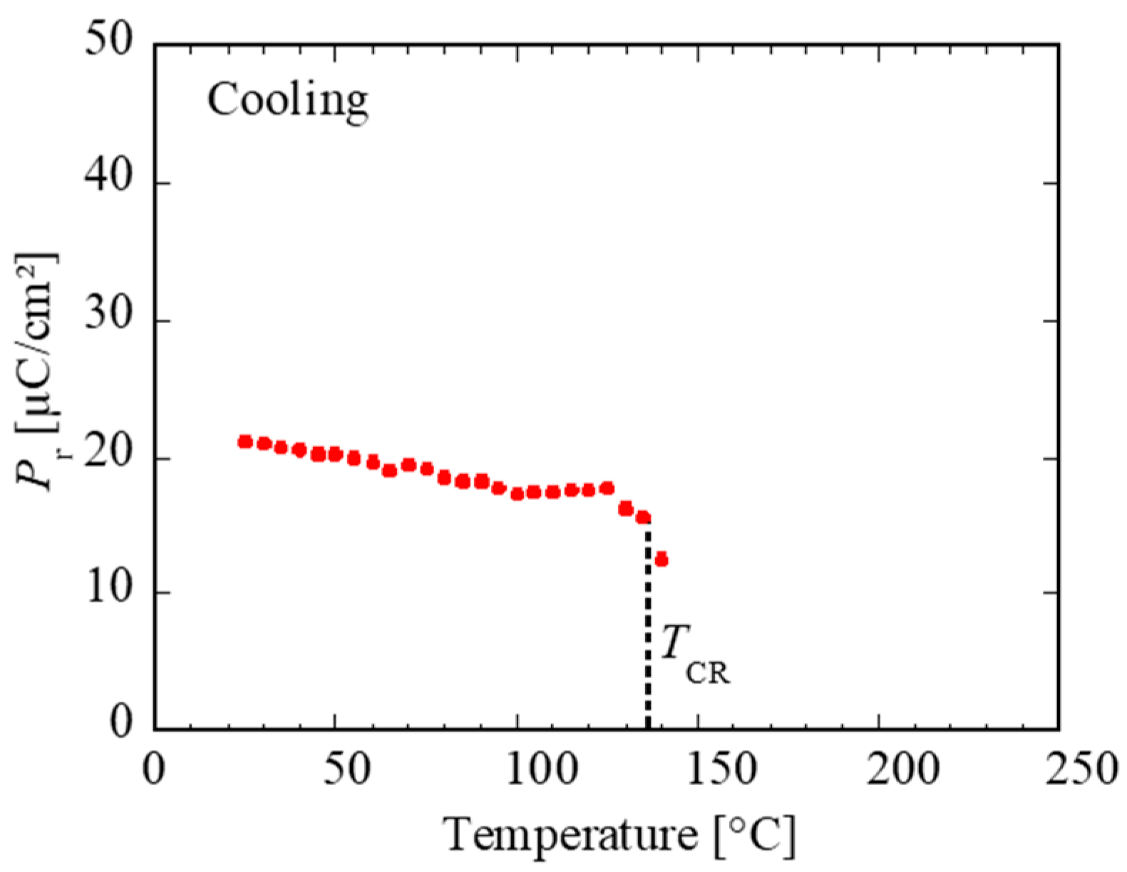 Crystals 14 00121 g011