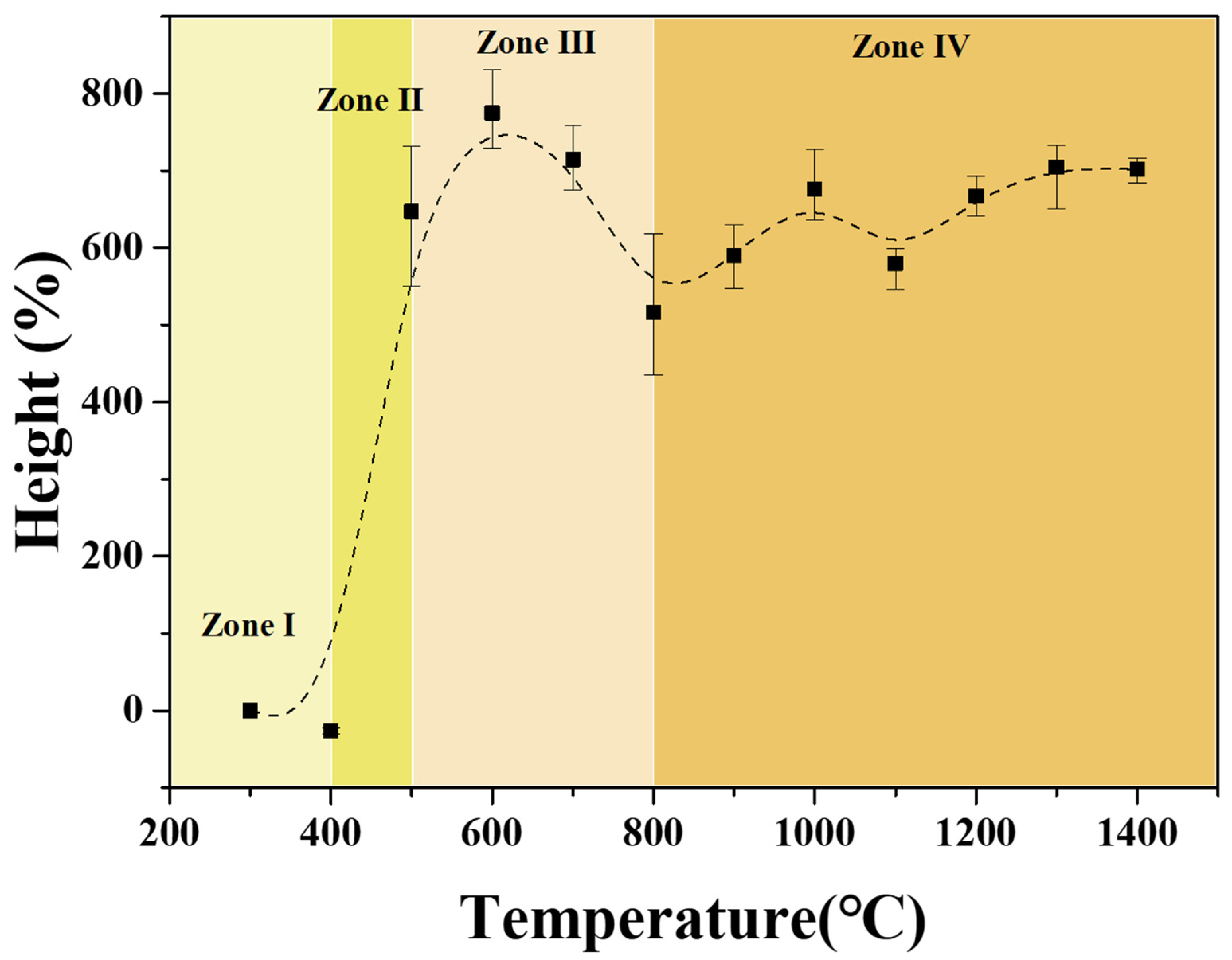 Crystals 14 00122 g005 Crystals 14 00122 g005