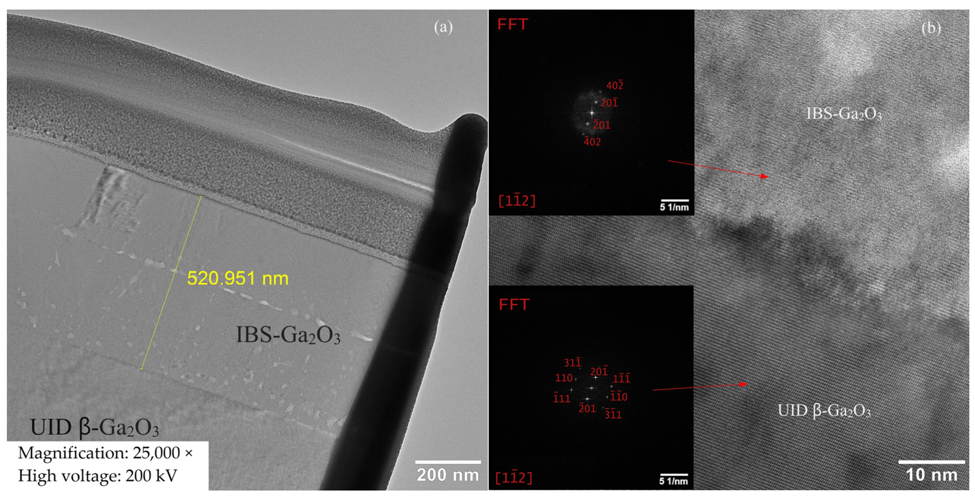 Crystals 14 00123 g002