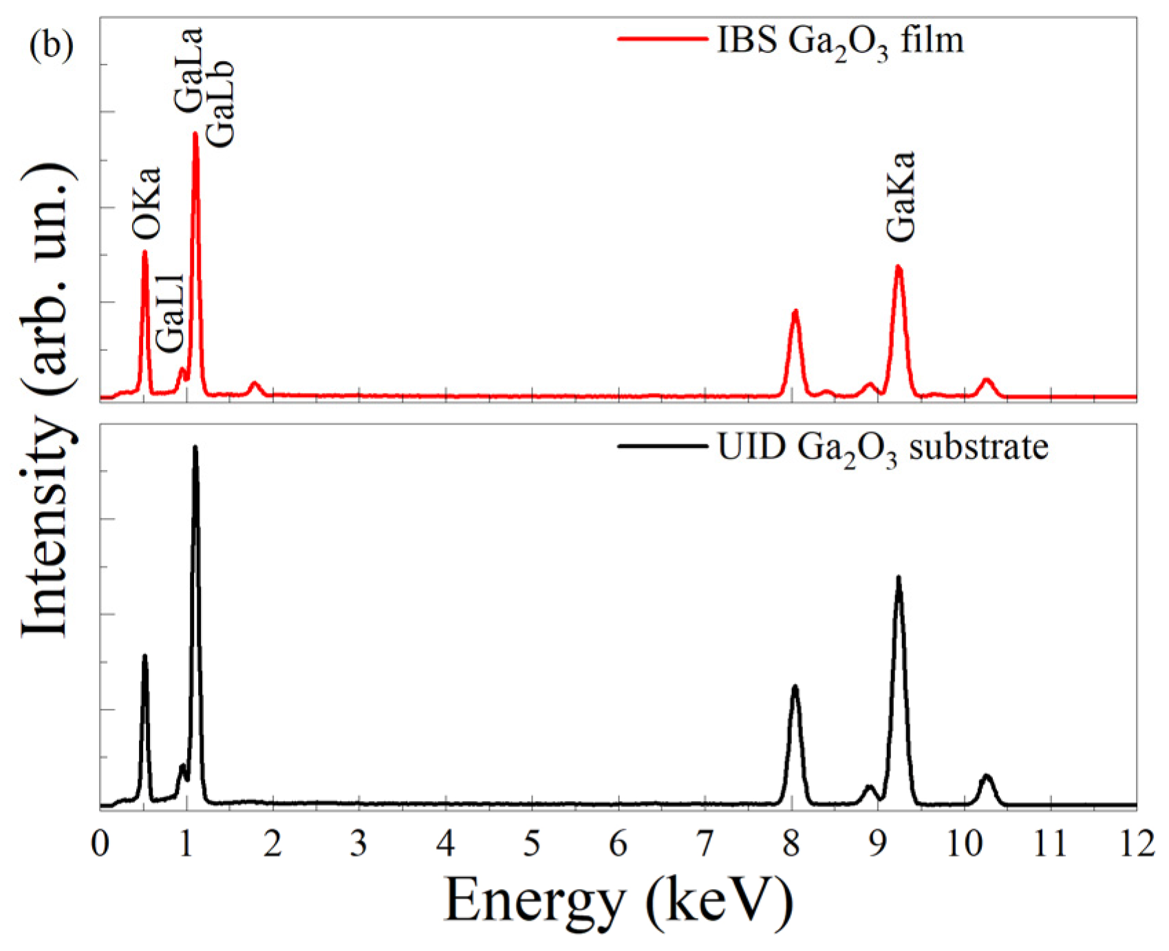 Crystals 14 00123 g003b