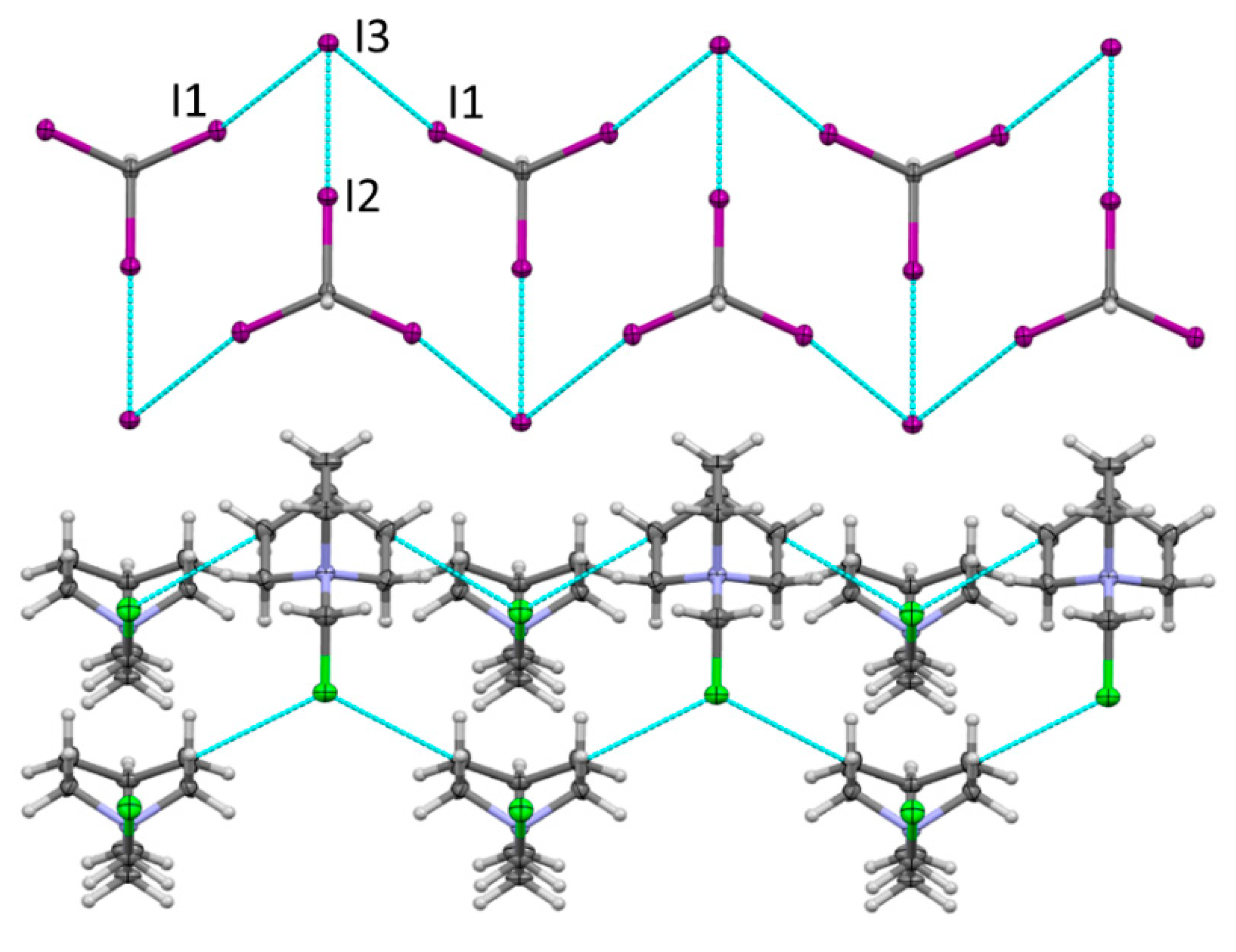 Crystals 14 00124 g003