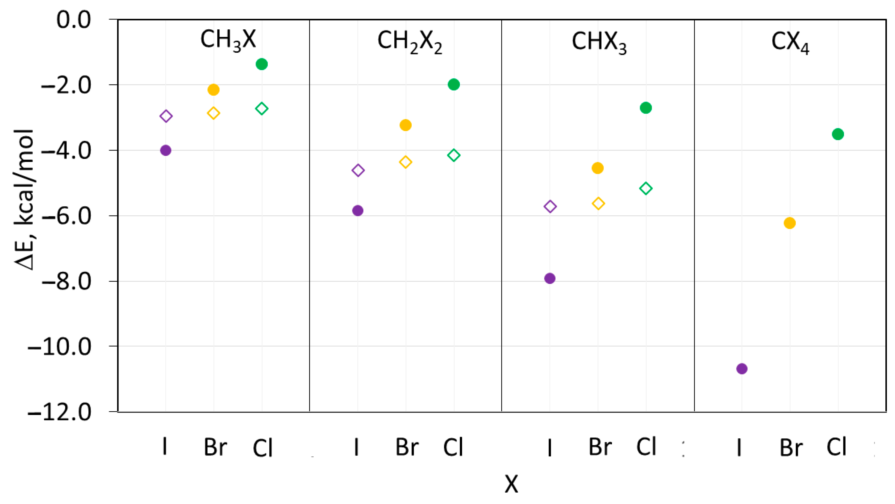 Crystals 14 00124 g007