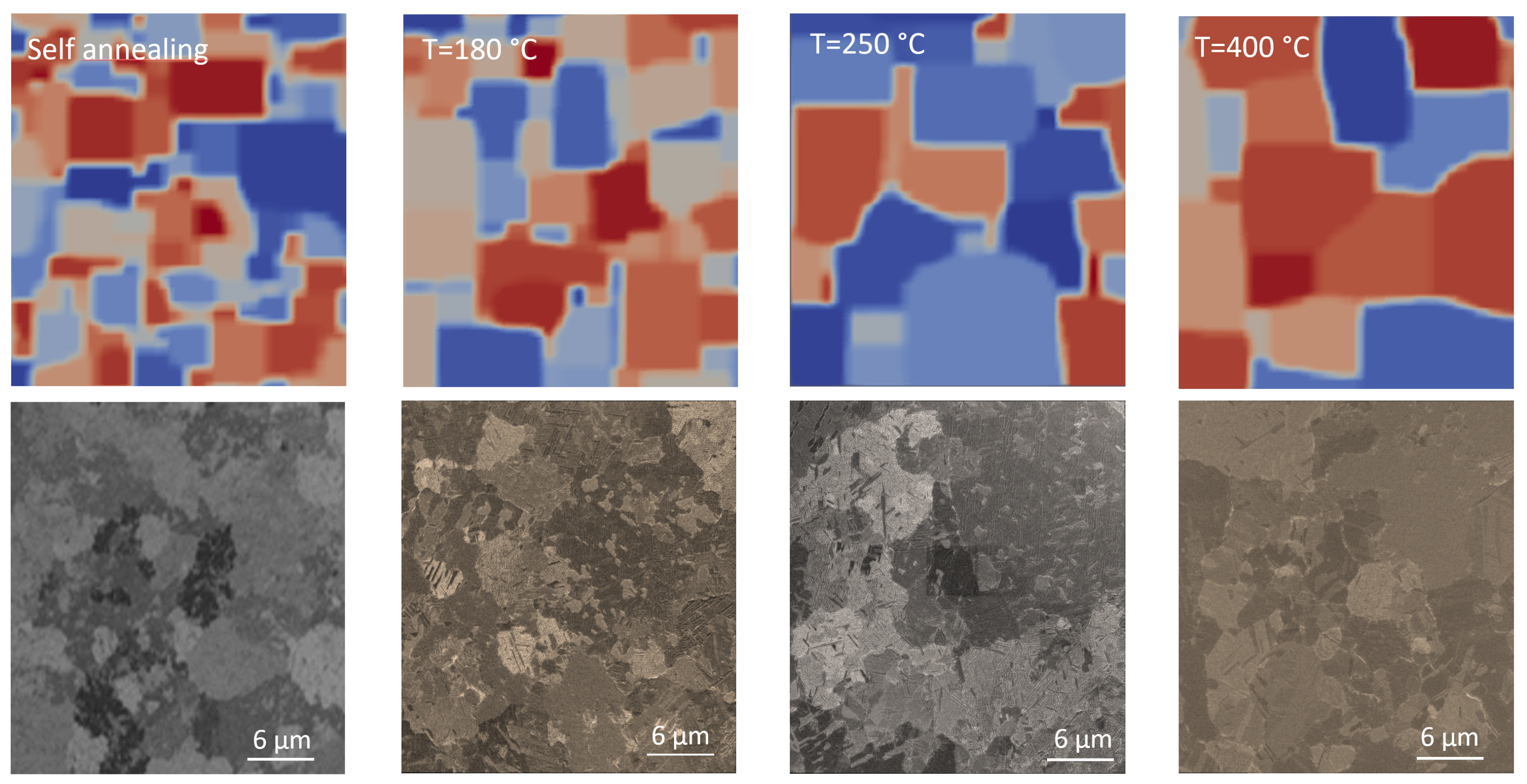 Crystals 14 00125 g003 Crystals 14 00125 g003