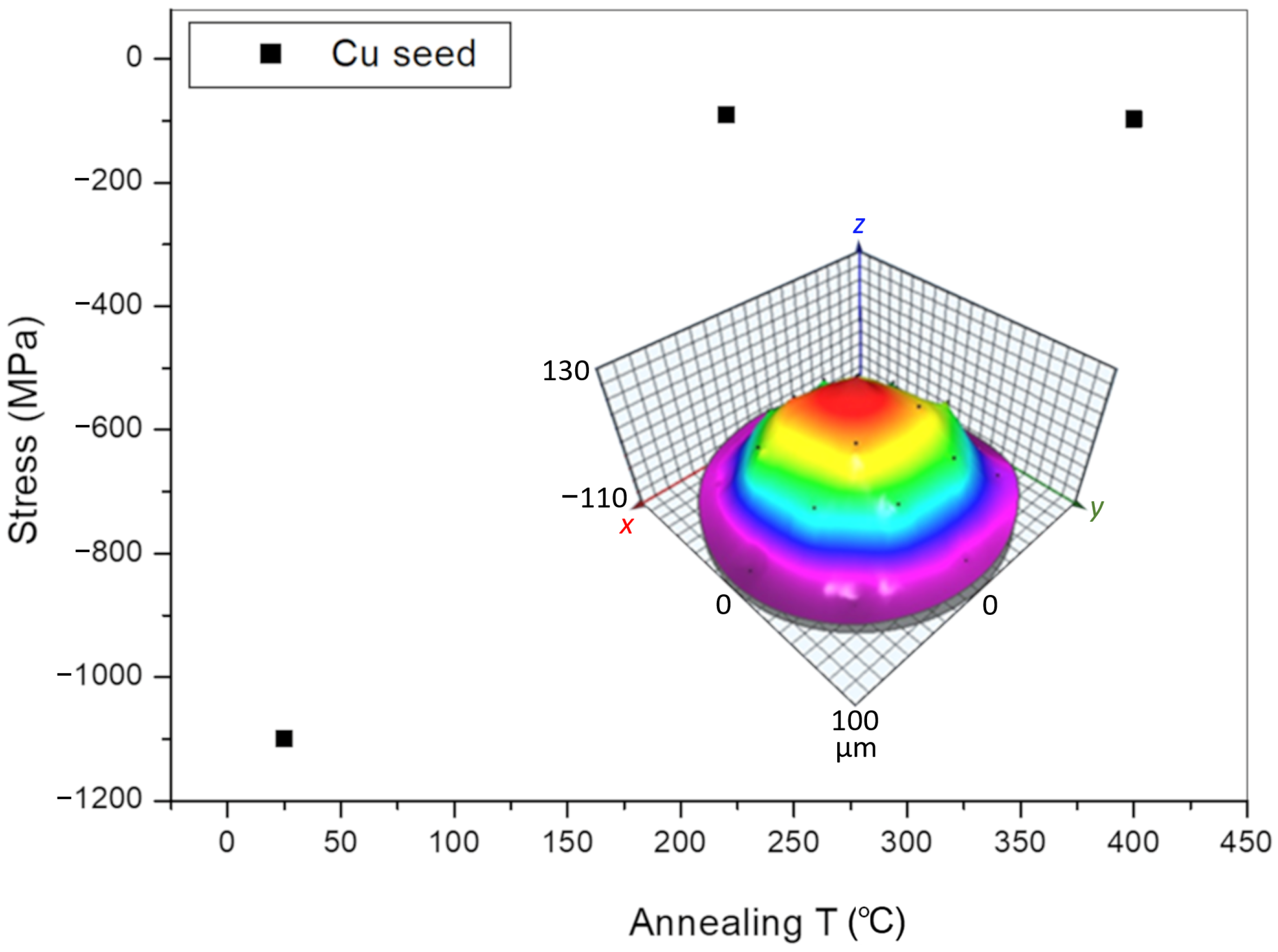 Crystals 14 00125 g006 Crystals 14 00125 g006