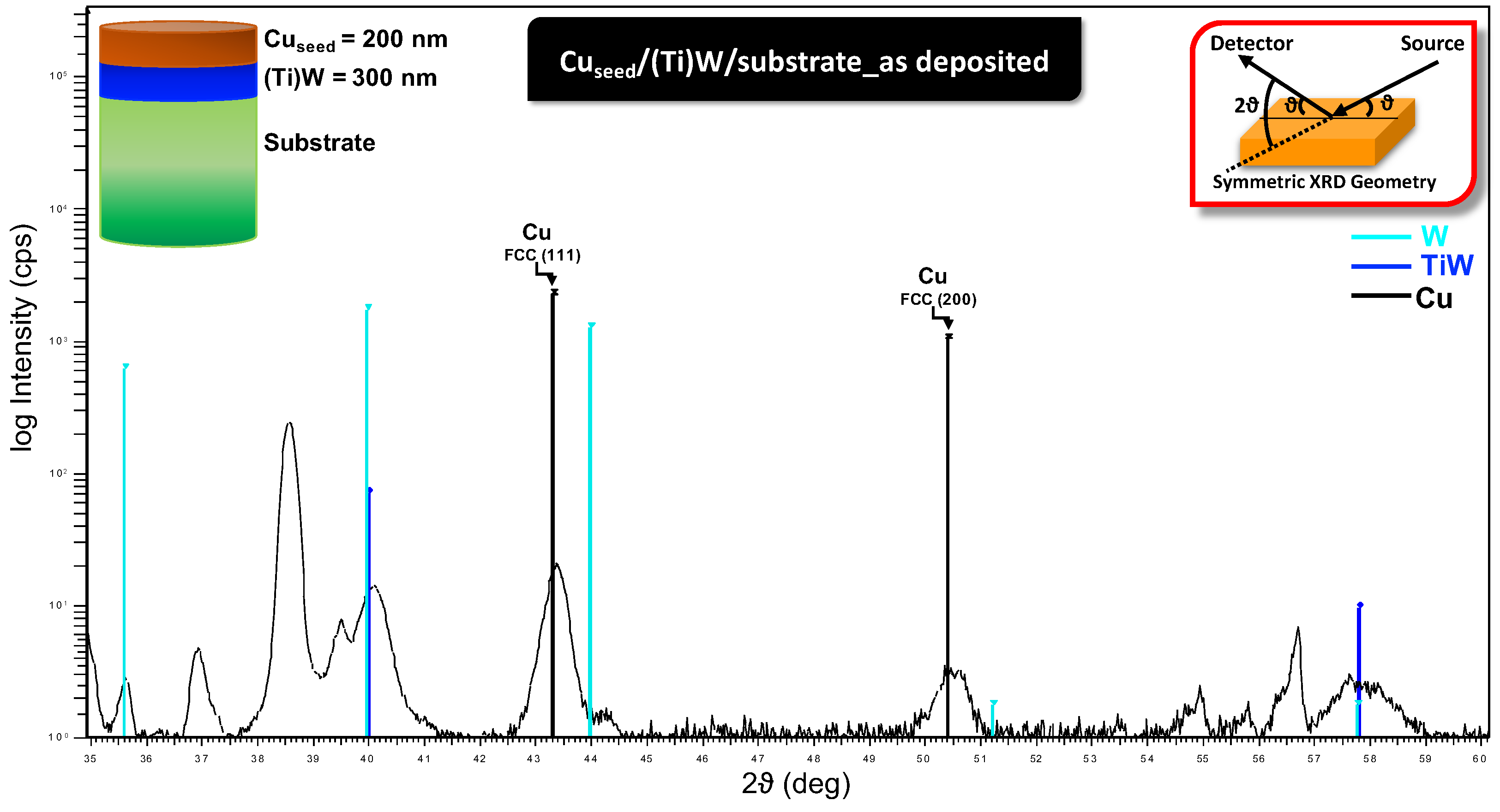 Crystals 14 00125 g009 Crystals 14 00125 g009