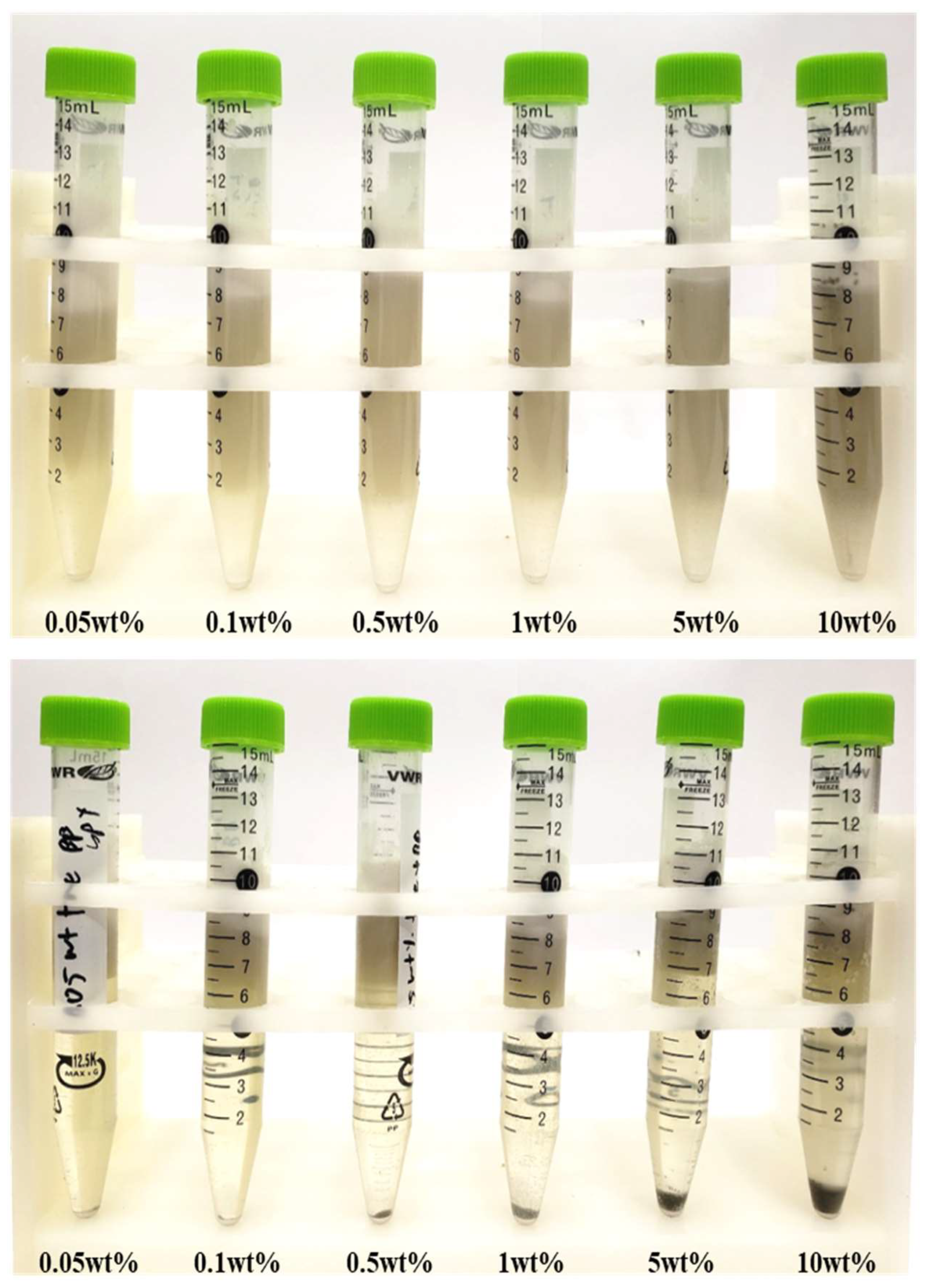 Crystals 14 00127 g004