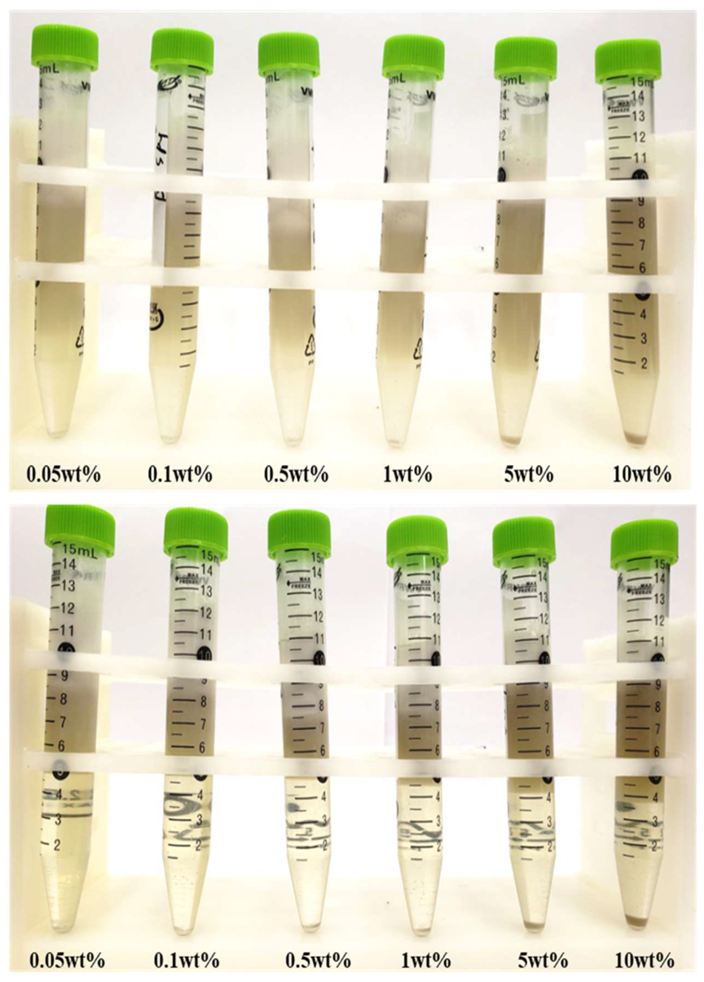 Crystals 14 00127 g005