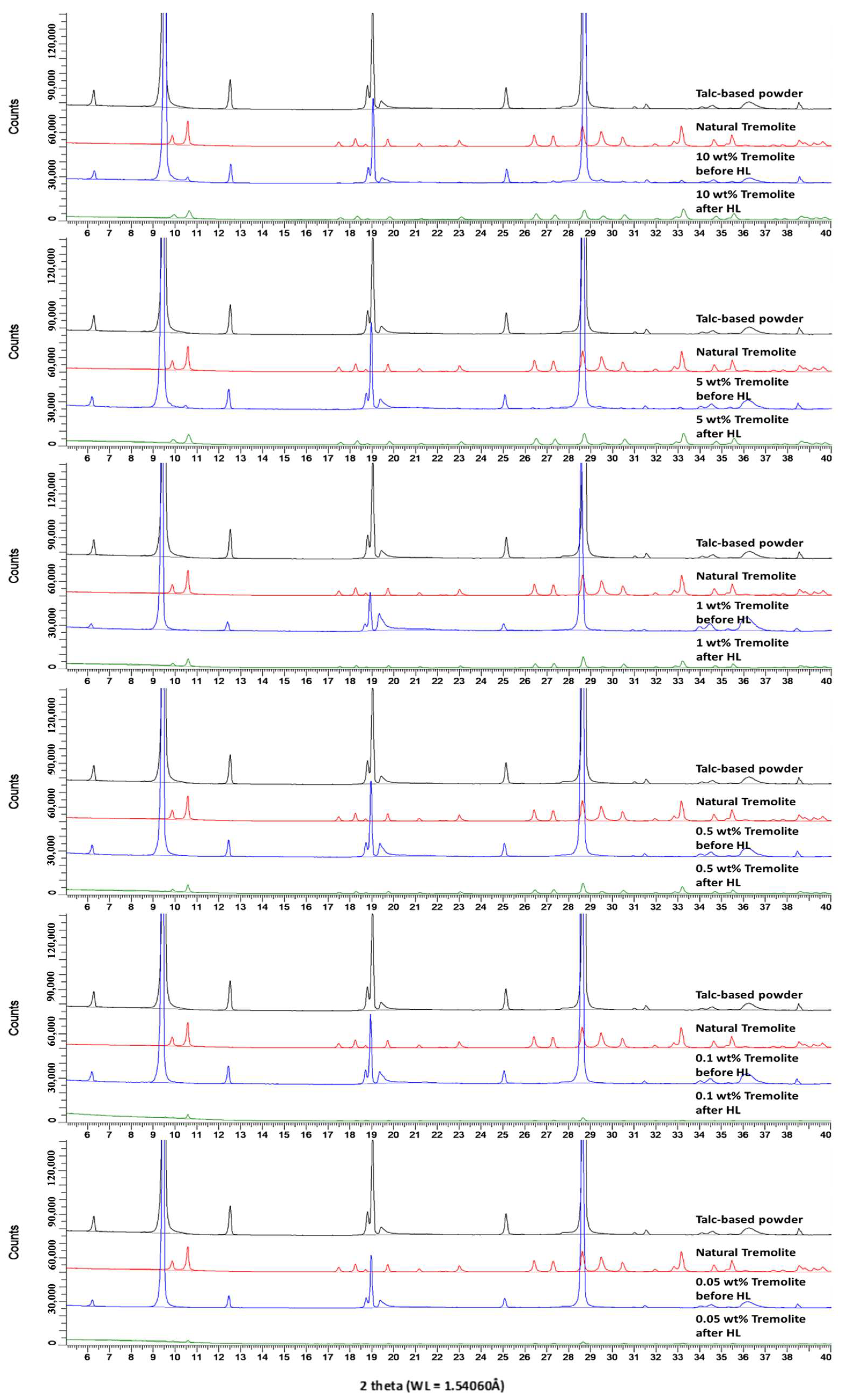 Crystals 14 00127 g006