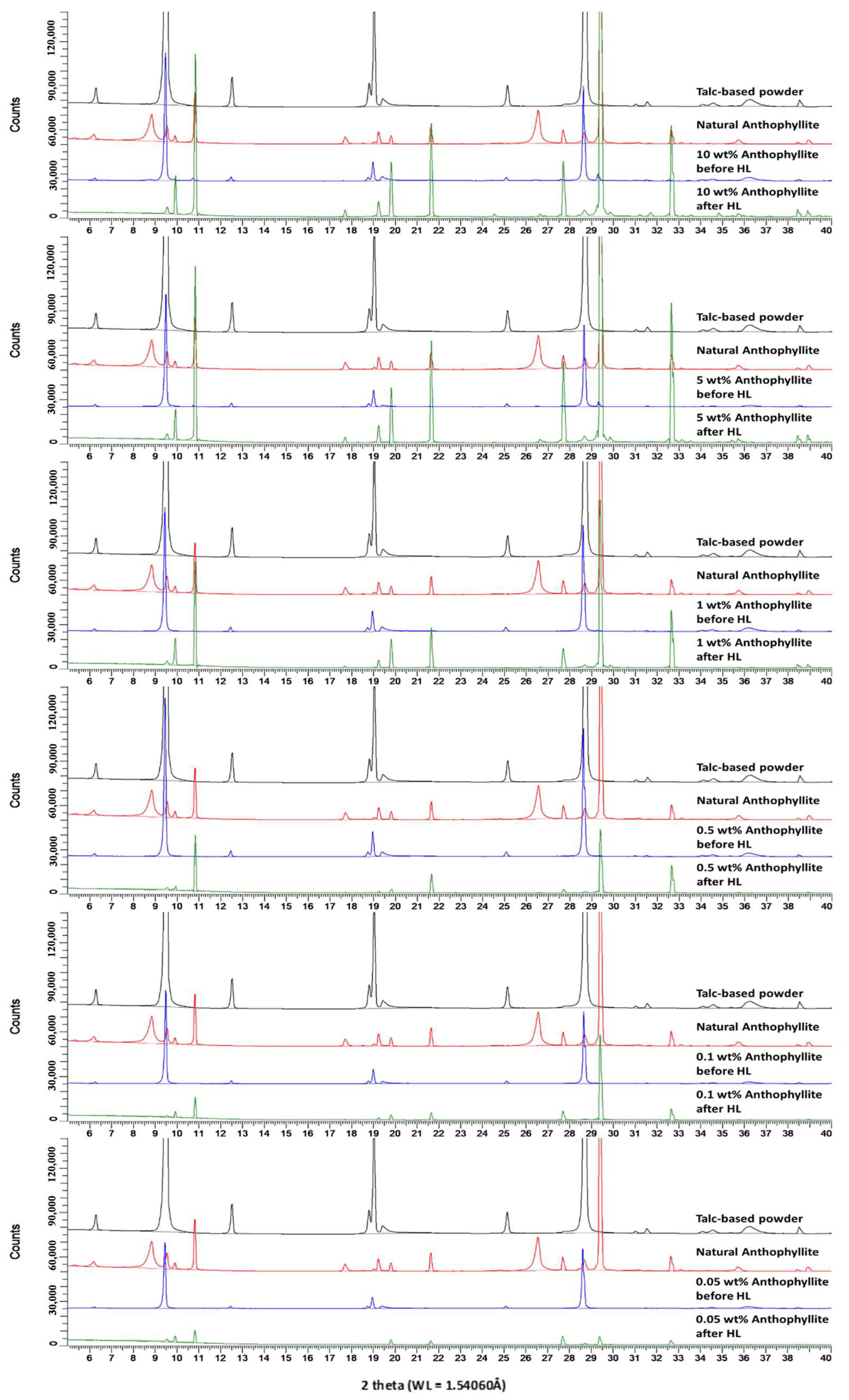 Crystals 14 00127 g007