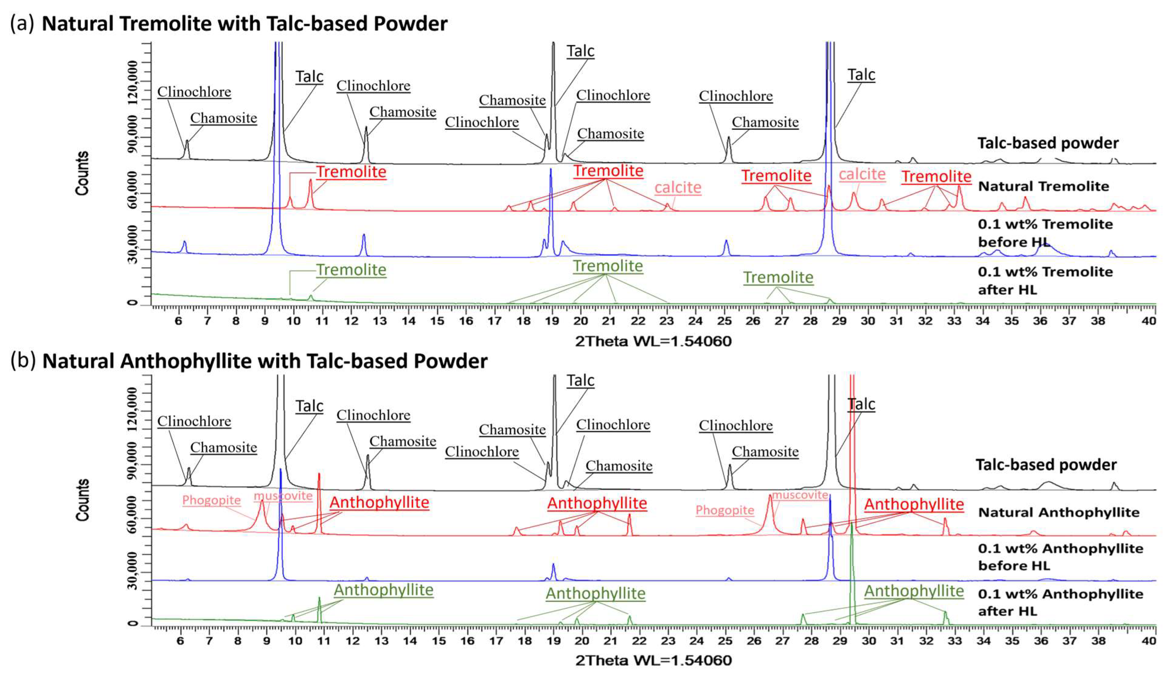 Crystals 14 00127 g008