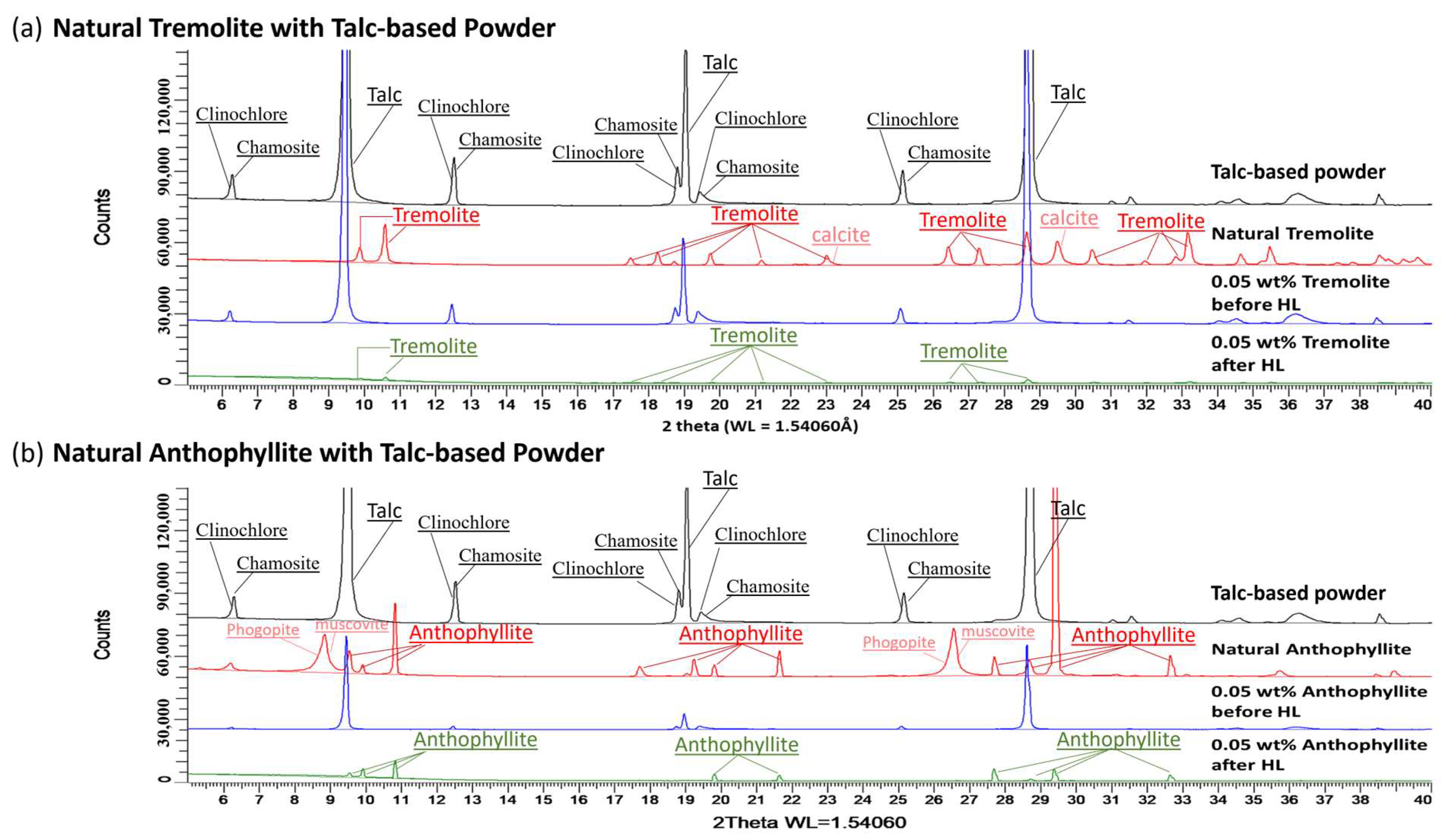 Crystals 14 00127 g009