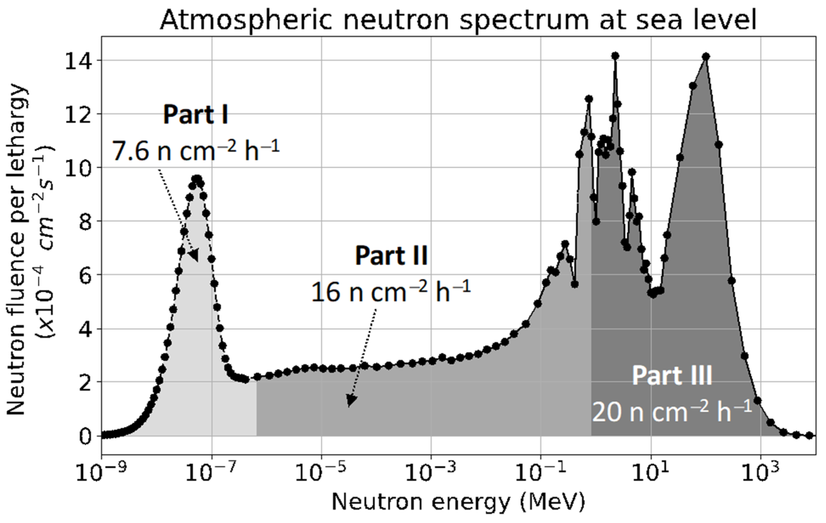 Crystals 14 00128 g001