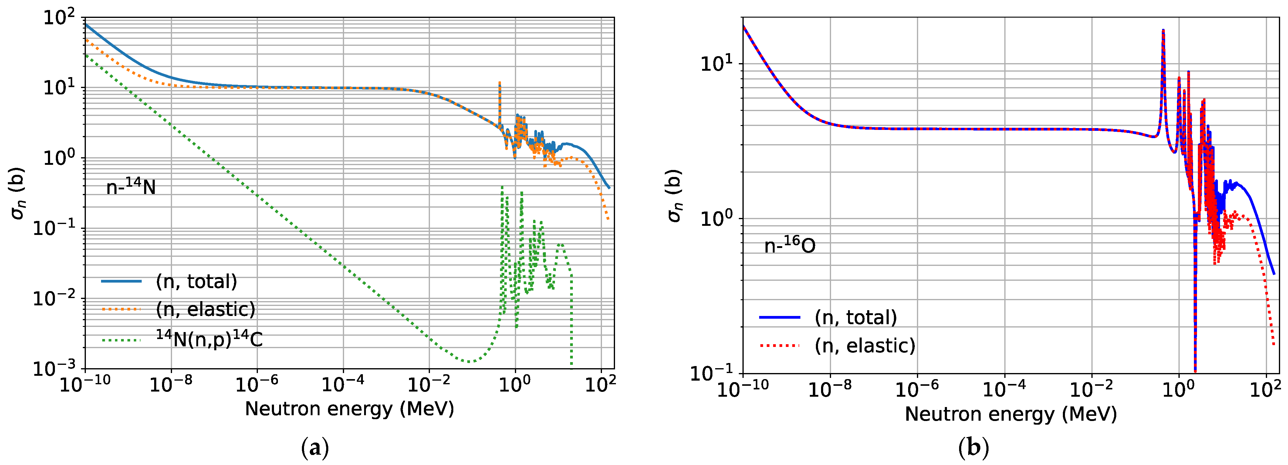 Crystals 14 00128 g003