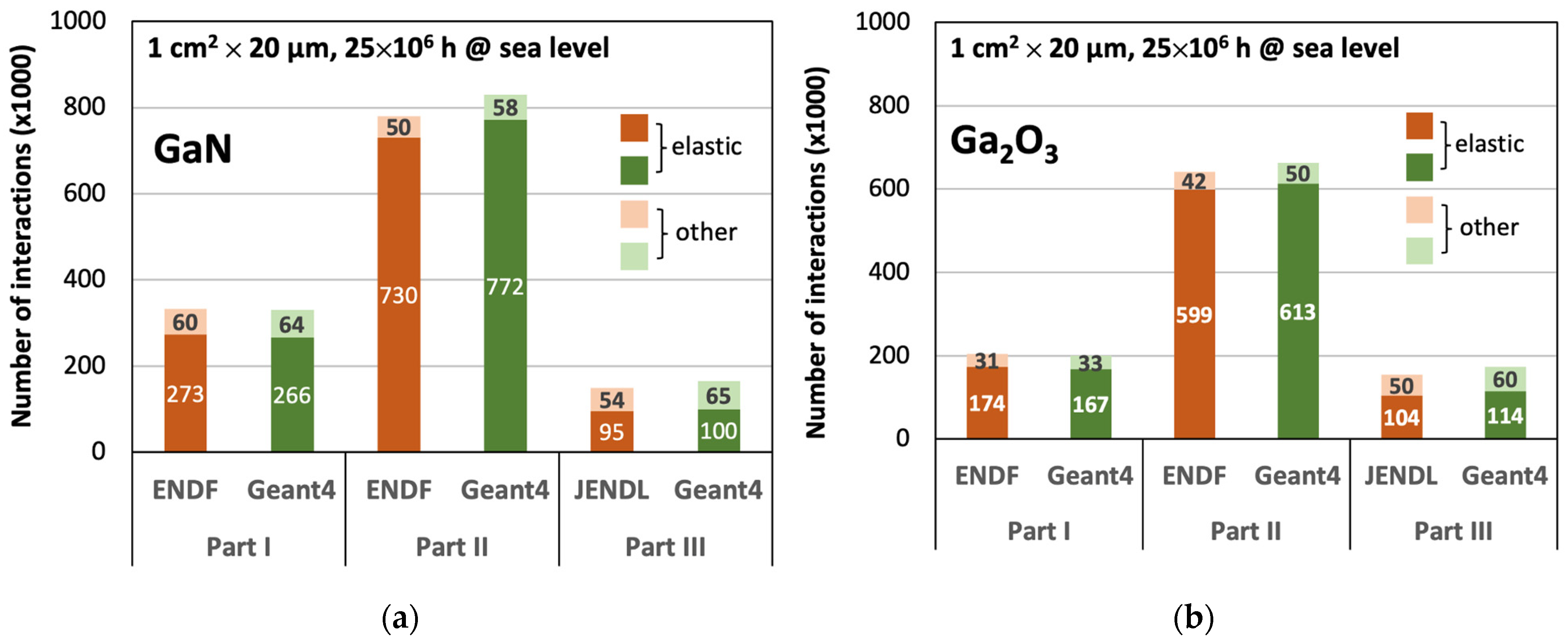 Crystals 14 00128 g004