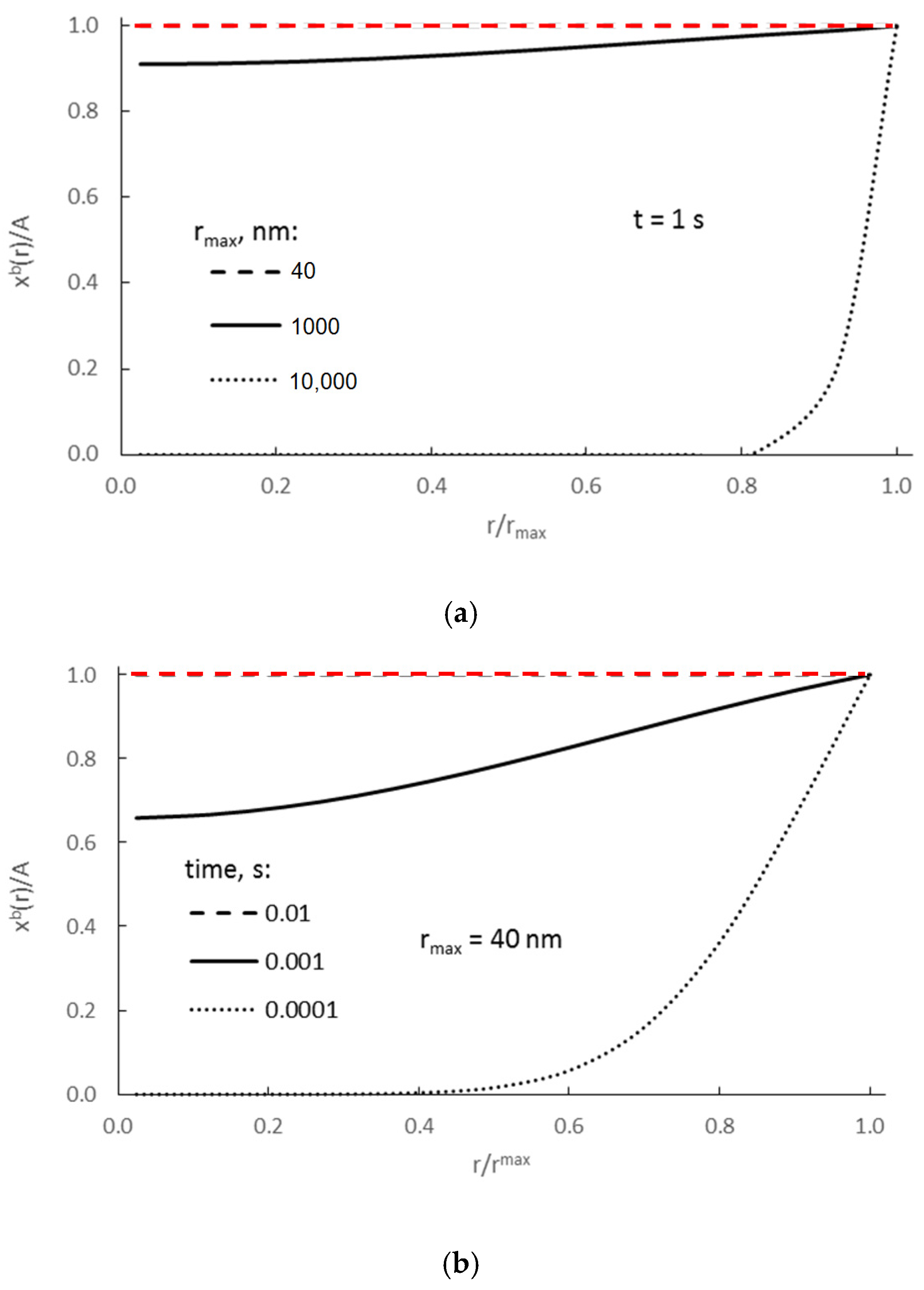 Crystals 14 00129 g002