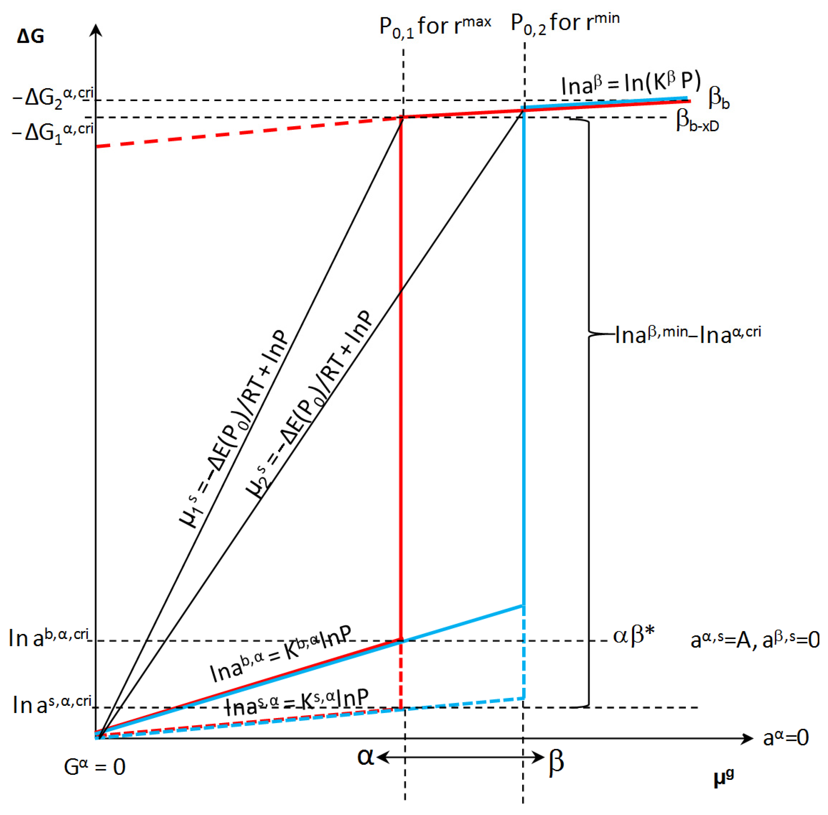 Crystals 14 00129 g006
