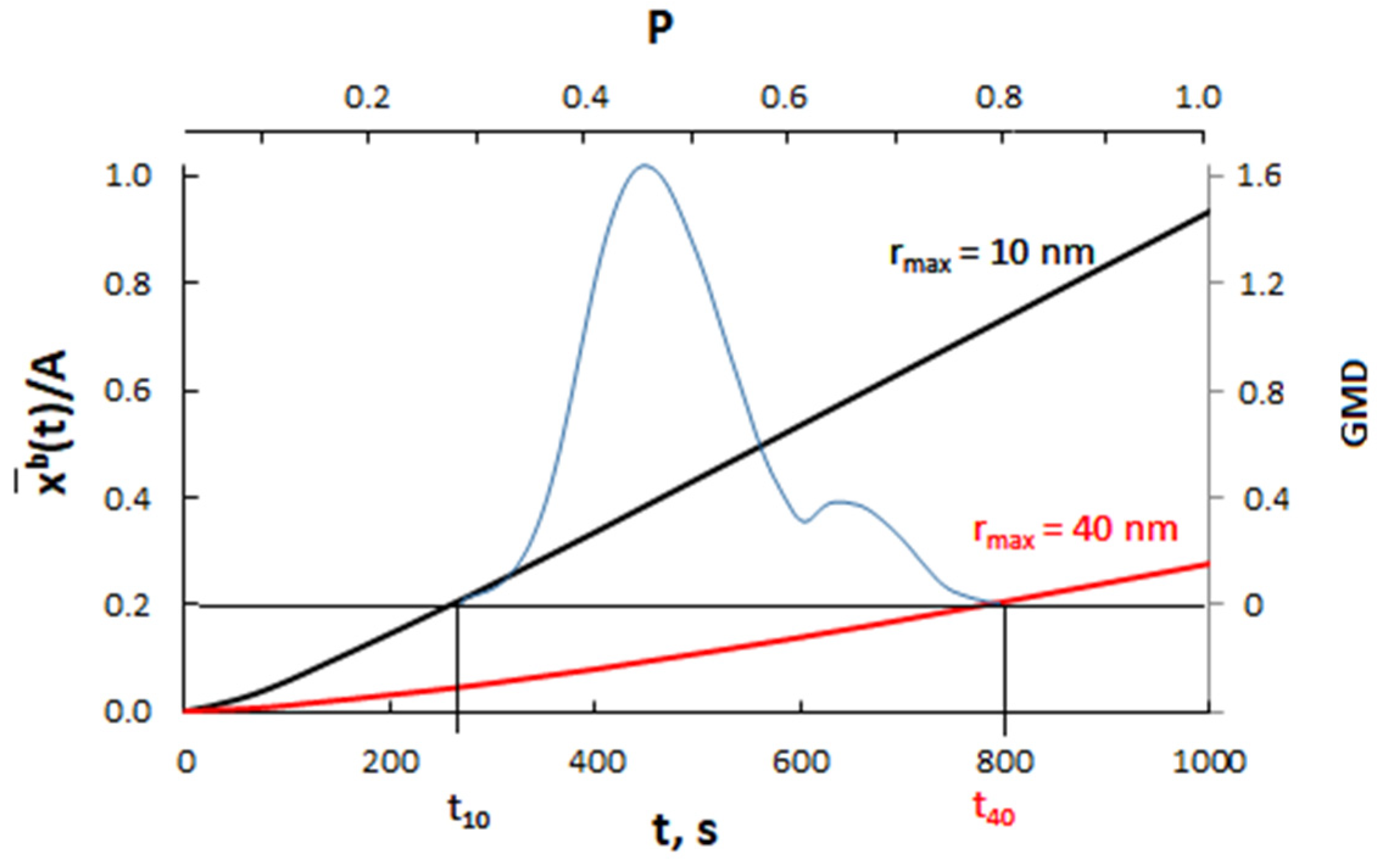 Crystals 14 00129 g011