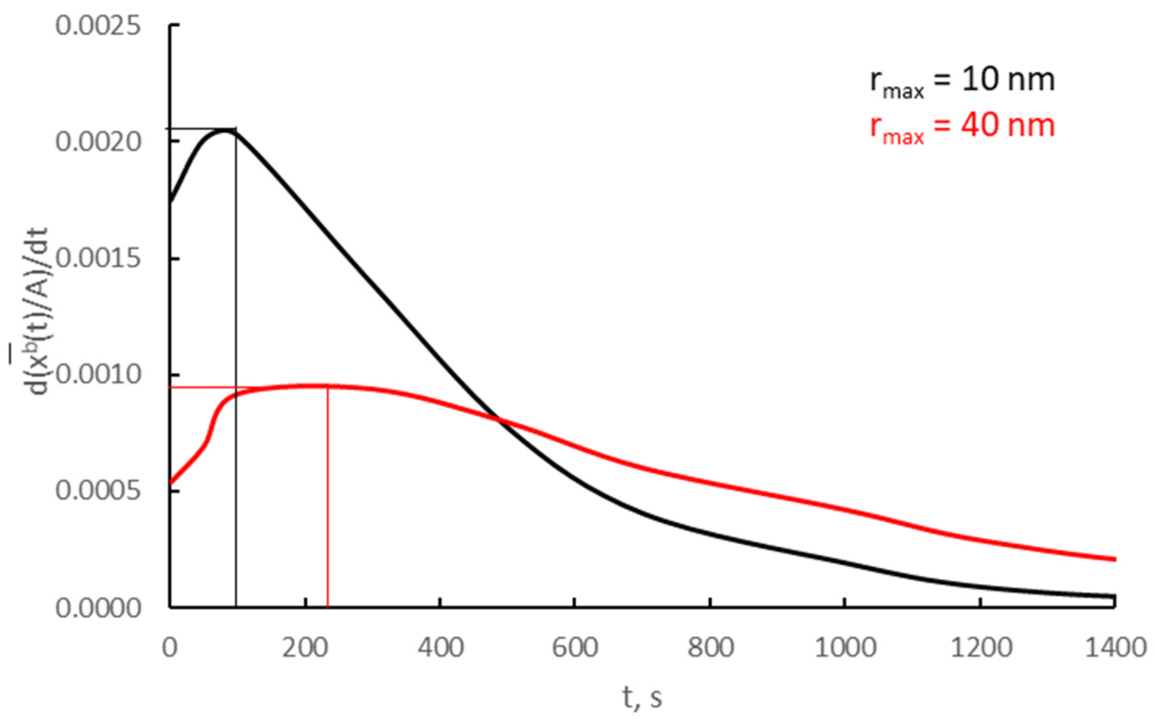 Crystals 14 00129 g014