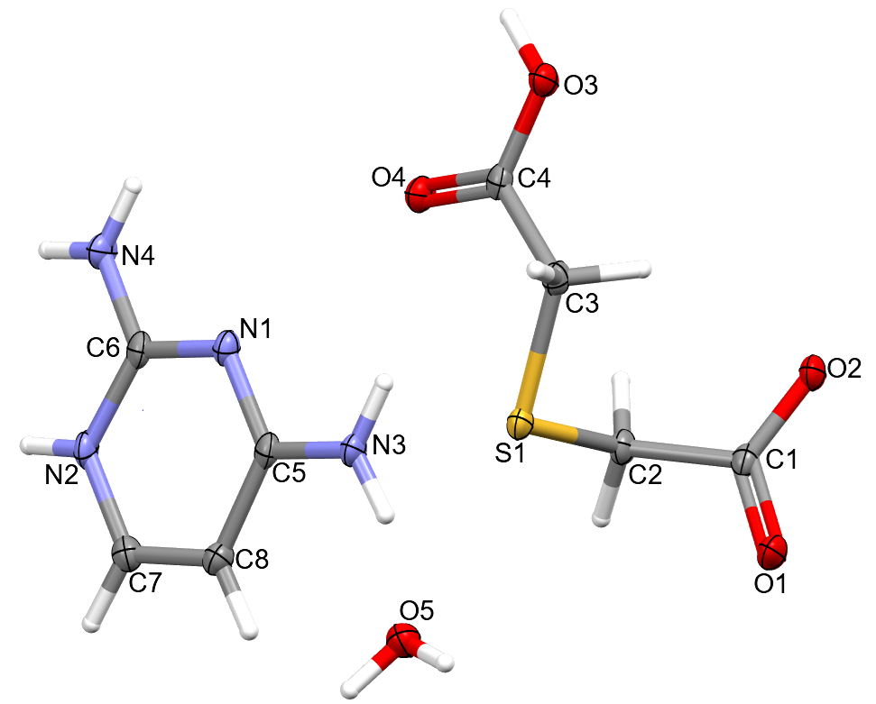Crystals 14 00133 g002