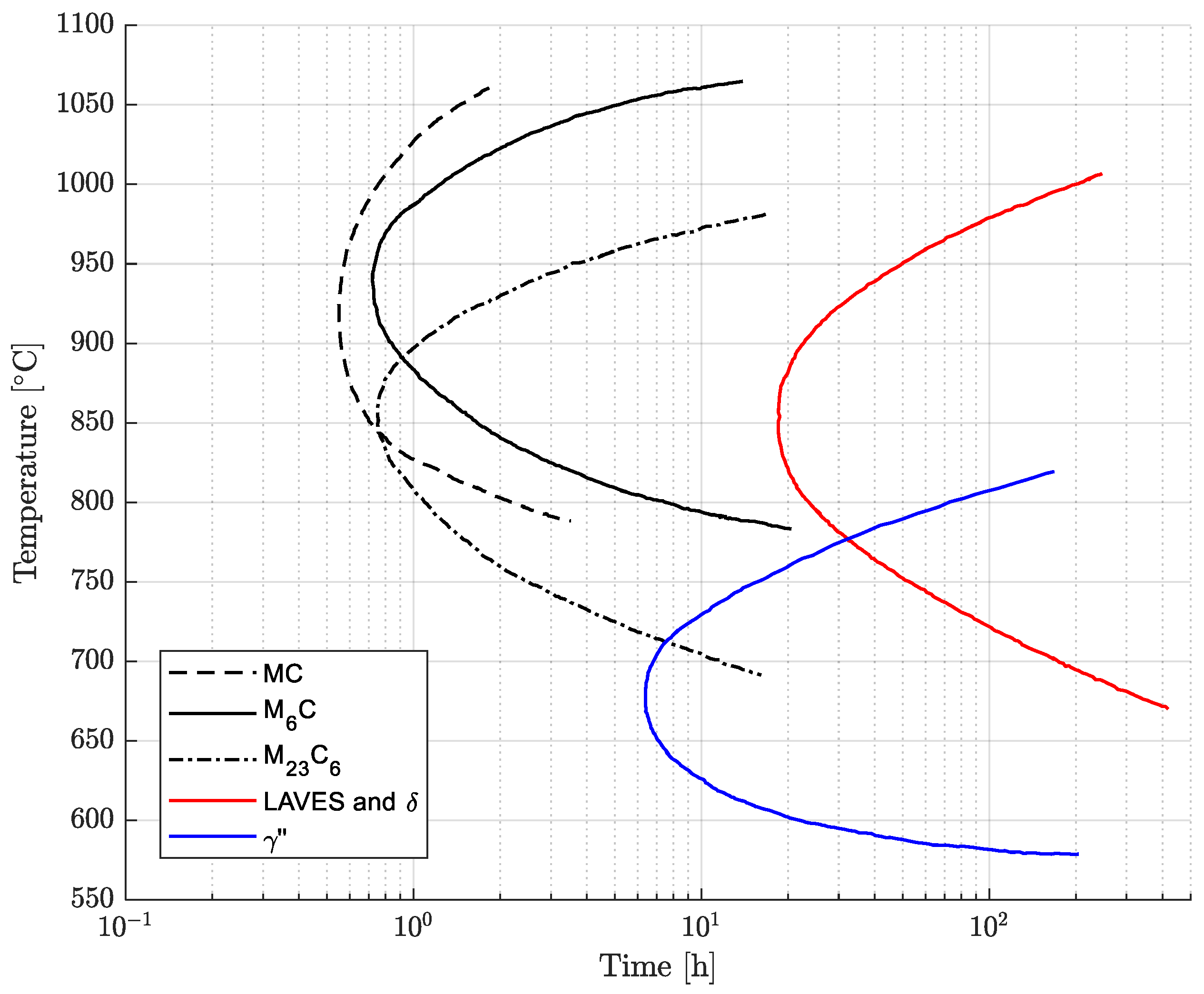 Crystals 14 00139 g001