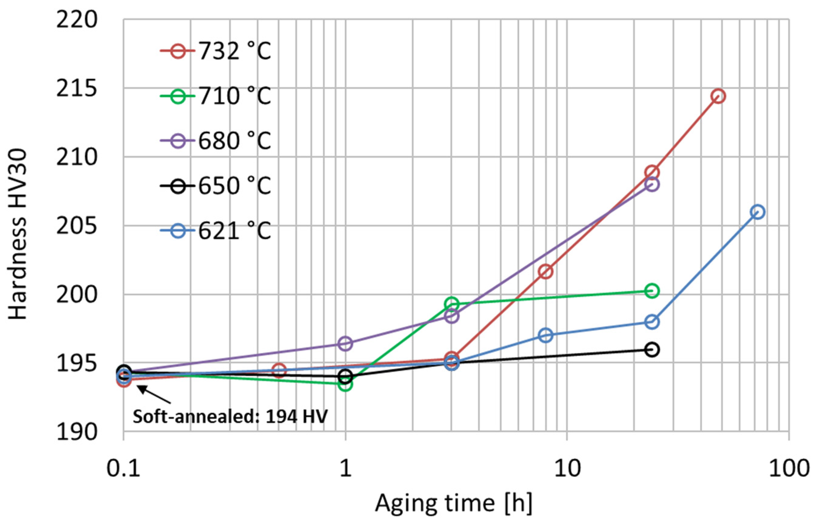 Crystals 14 00139 g004