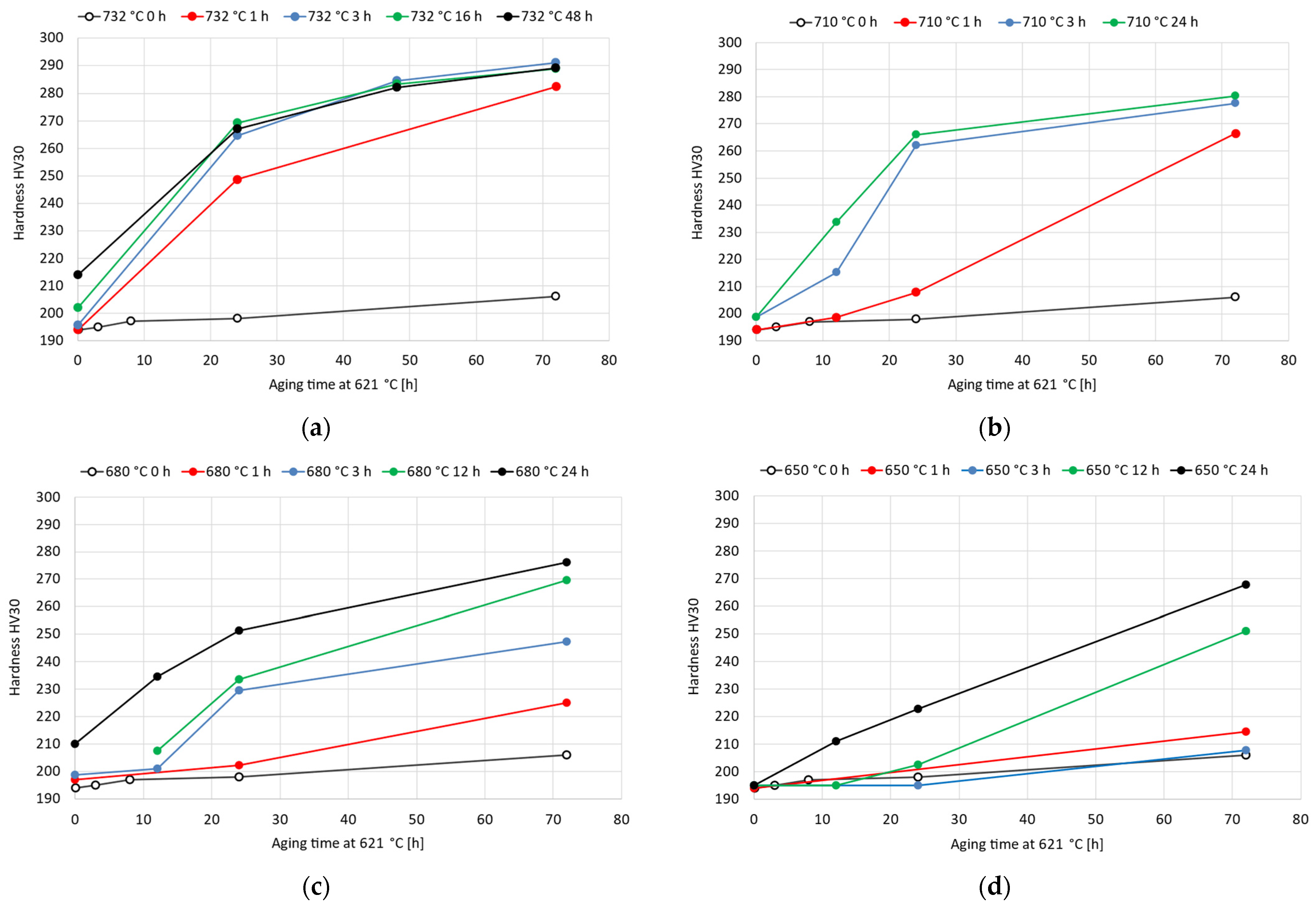 Crystals 14 00139 g005