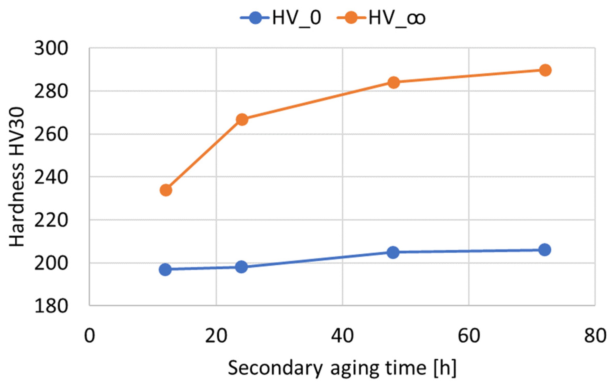 Crystals 14 00139 g006
