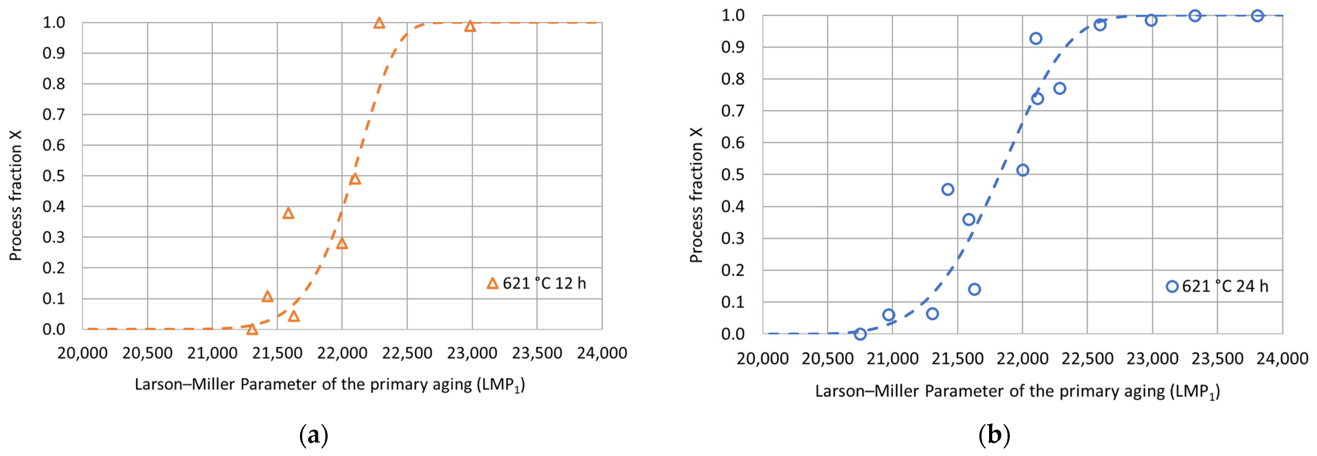 Crystals 14 00139 g007a