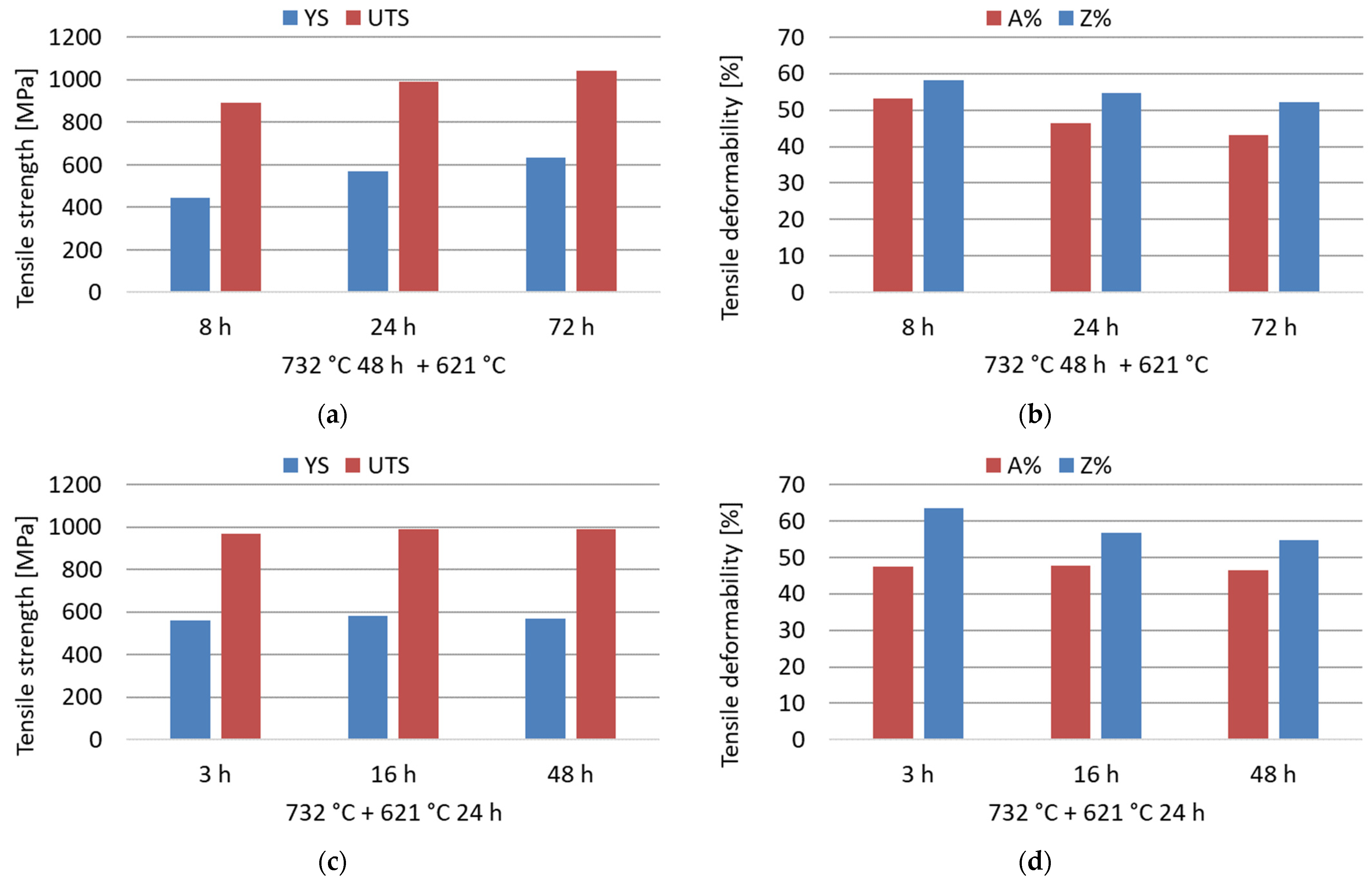 Crystals 14 00139 g009