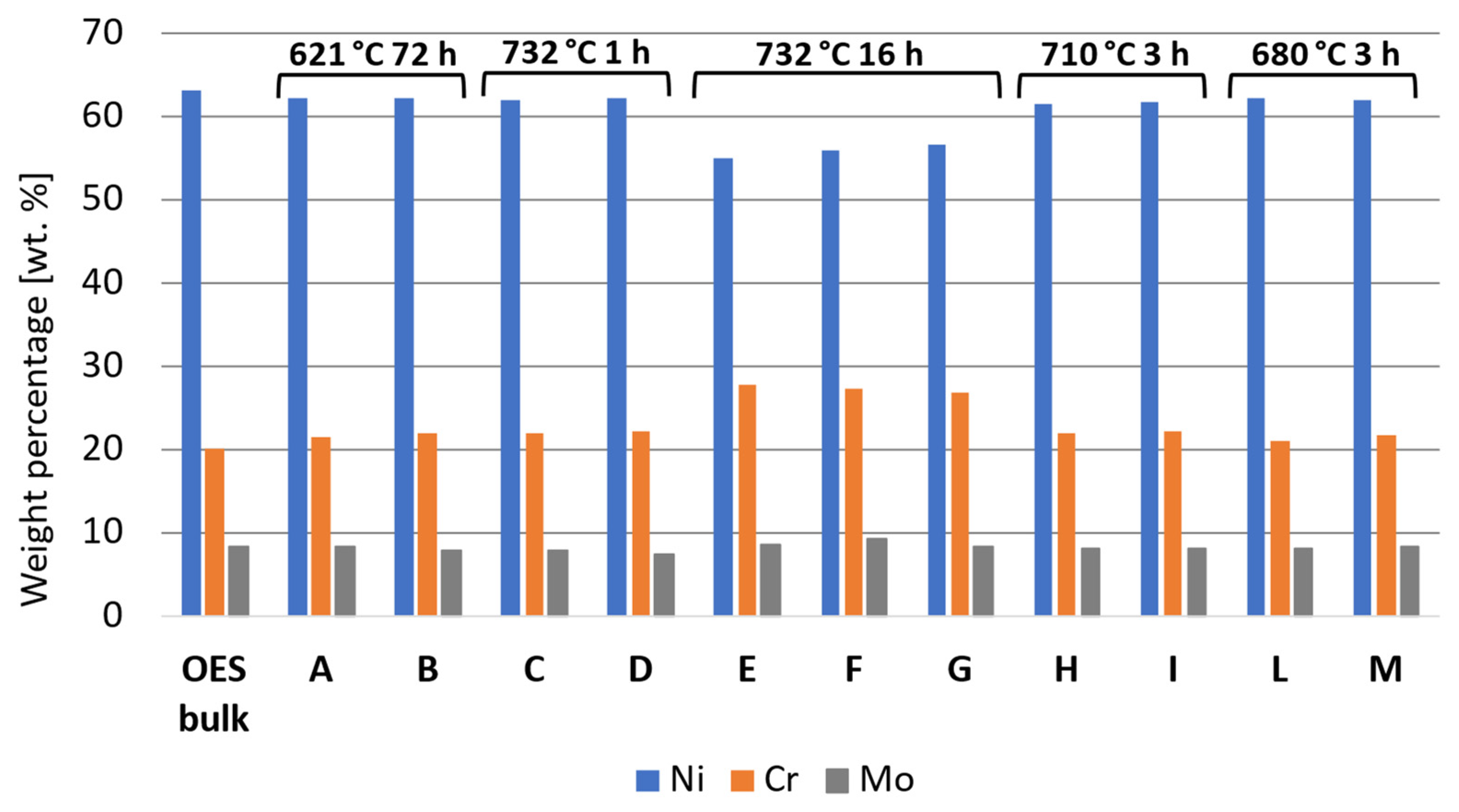 Crystals 14 00139 g012