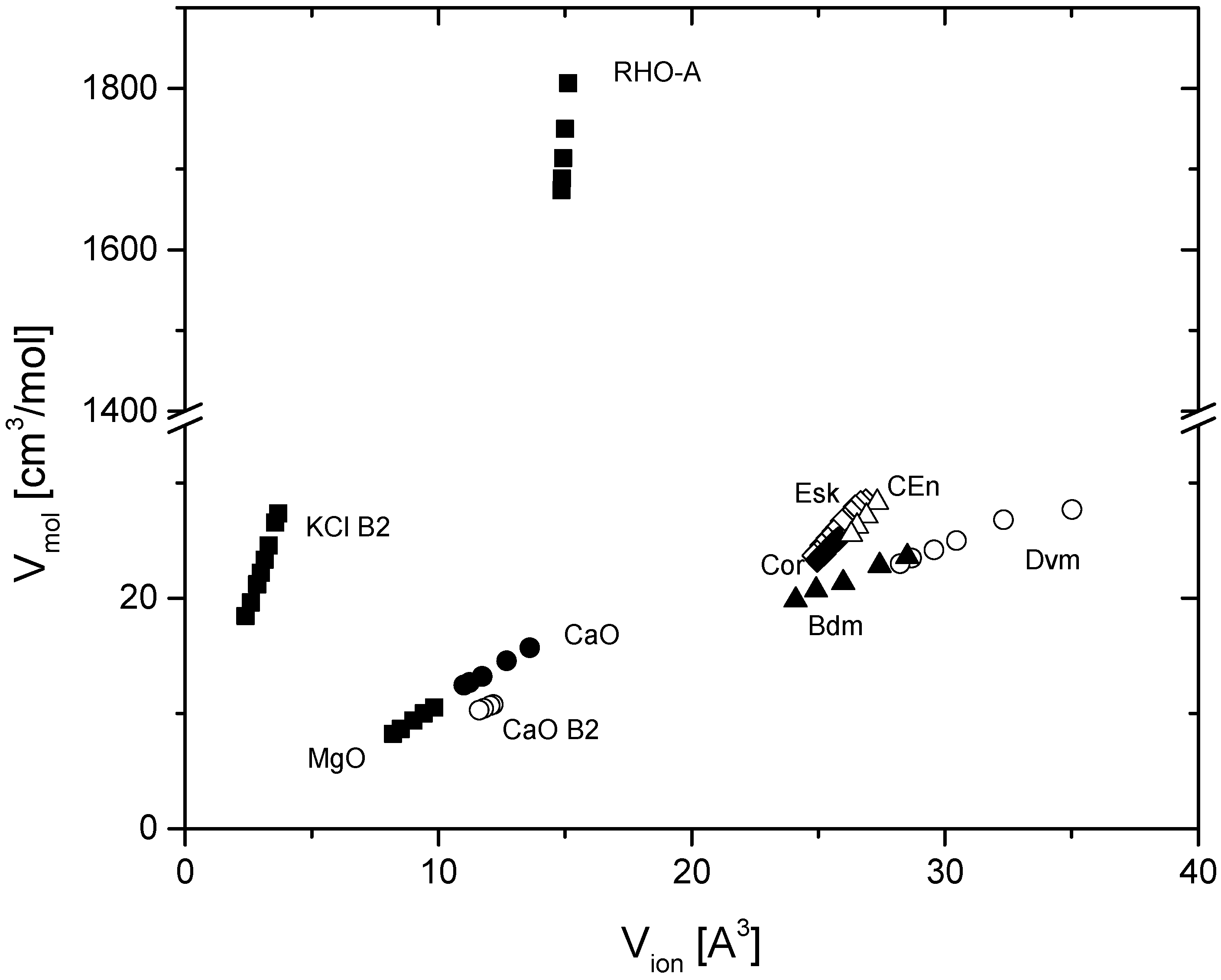 Crystals 14 00140 g001