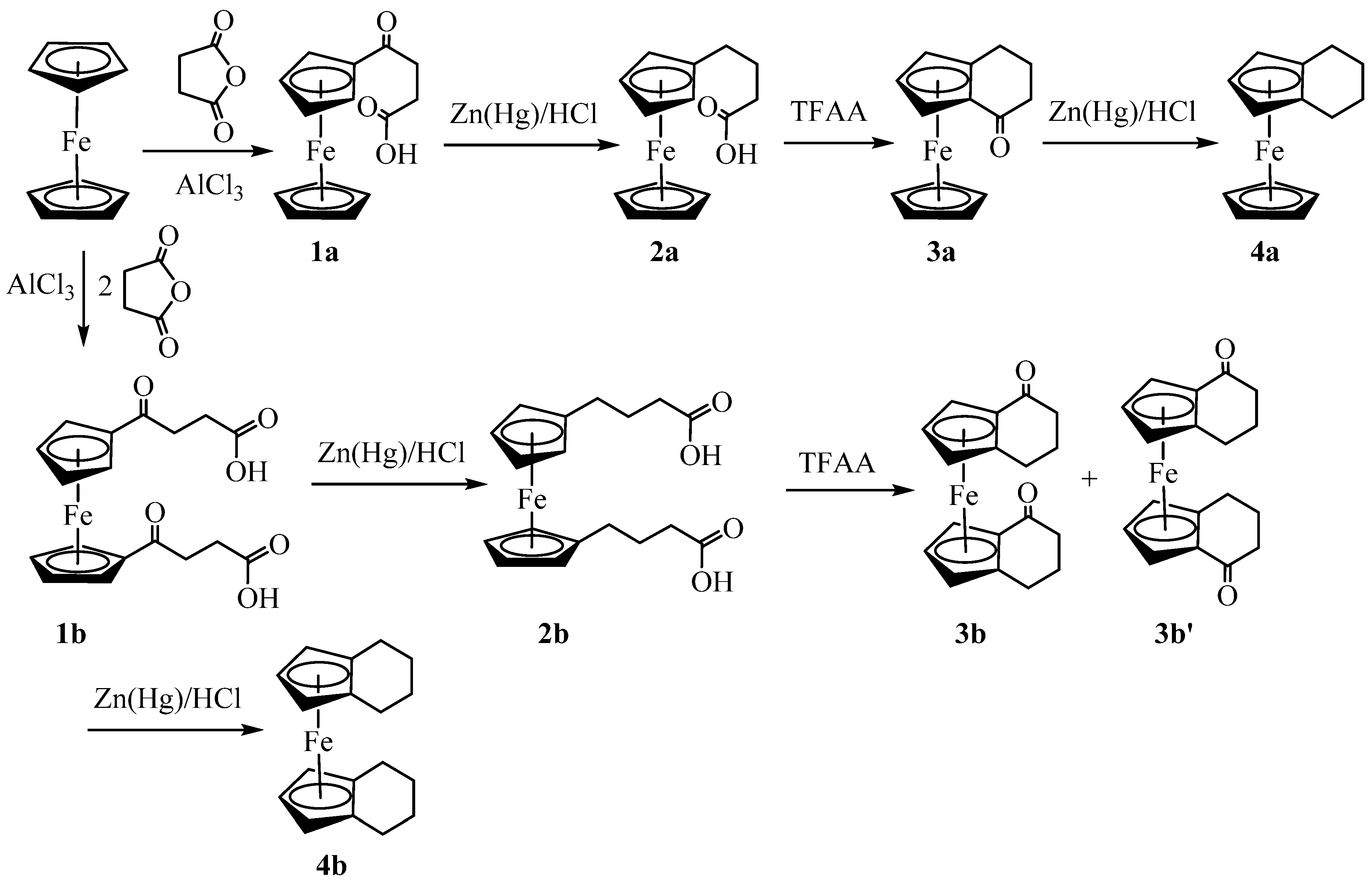 Crystals 14 00141 sch001