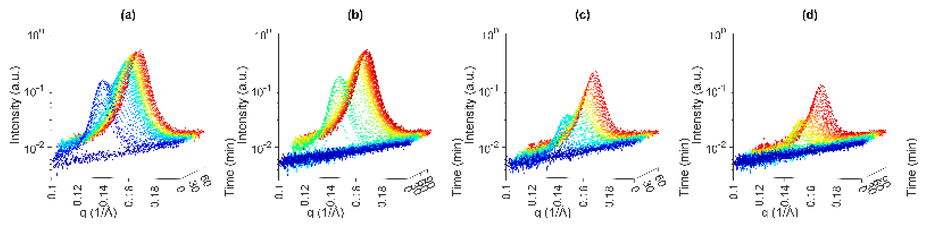 Crystals 14 00142 g005