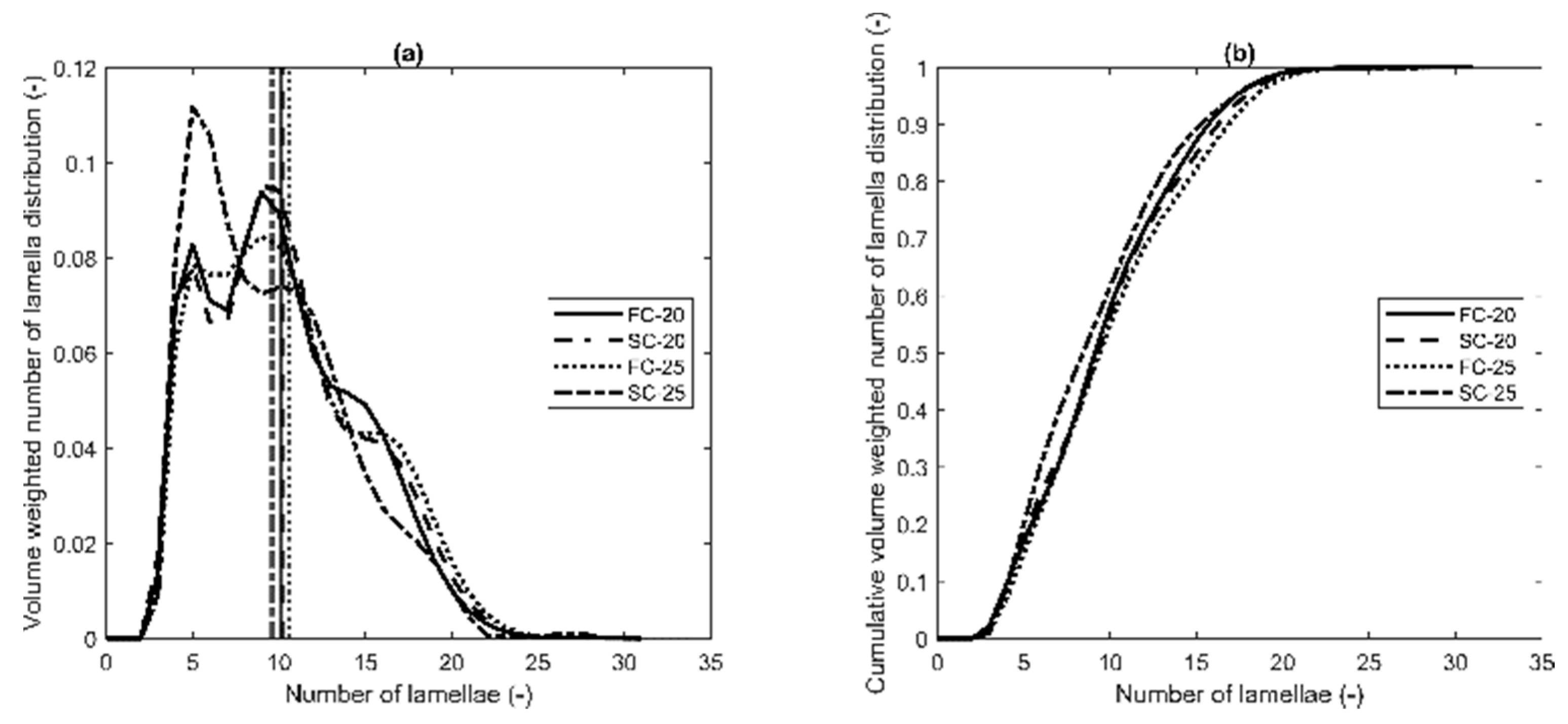 Crystals 14 00142 g006