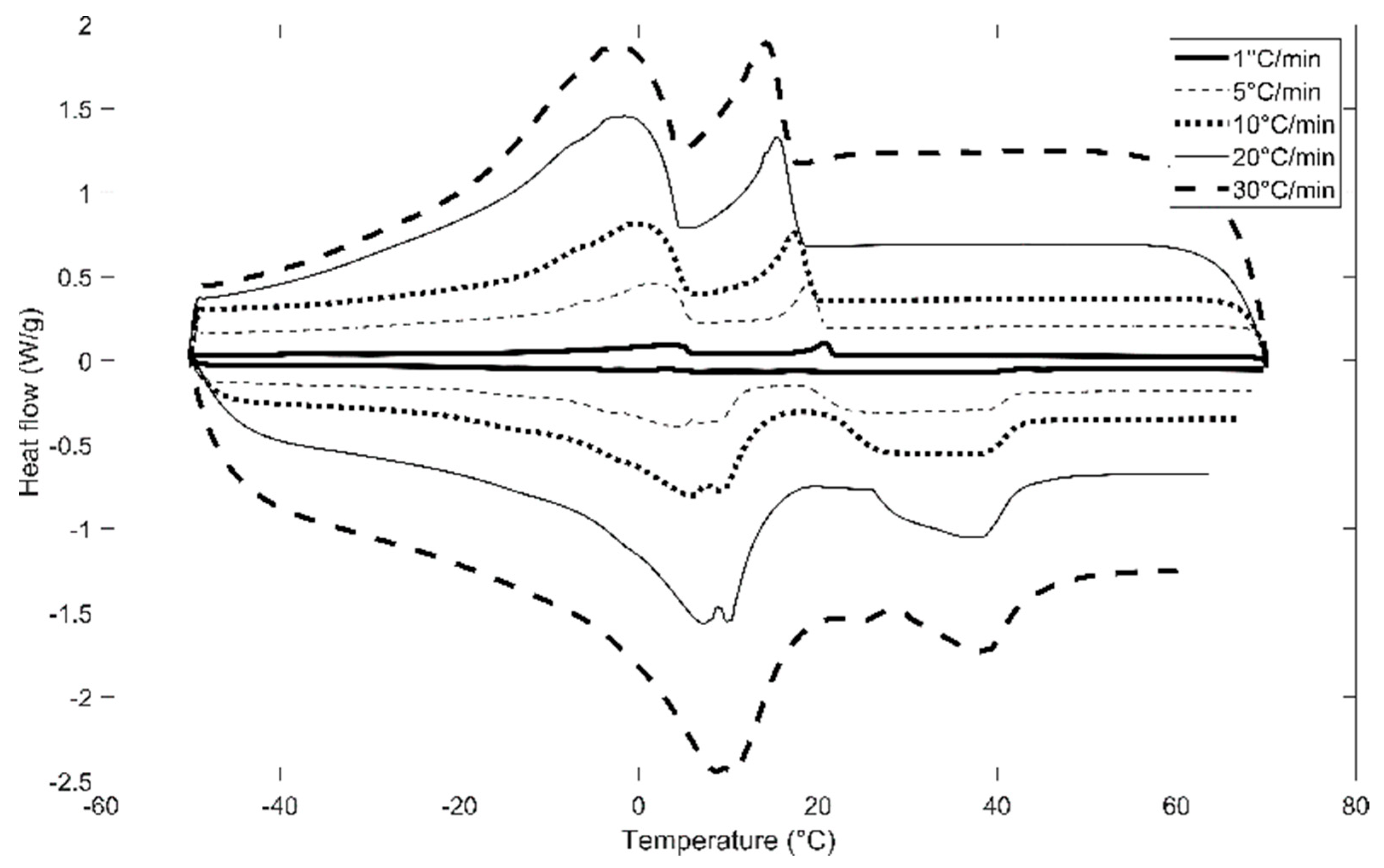 Crystals 14 00142 g0a1