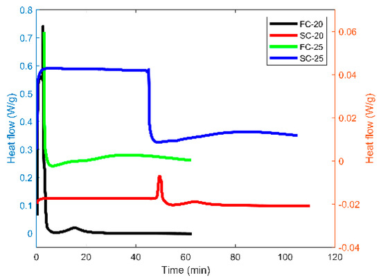 Crystals 14 00142 g0a3