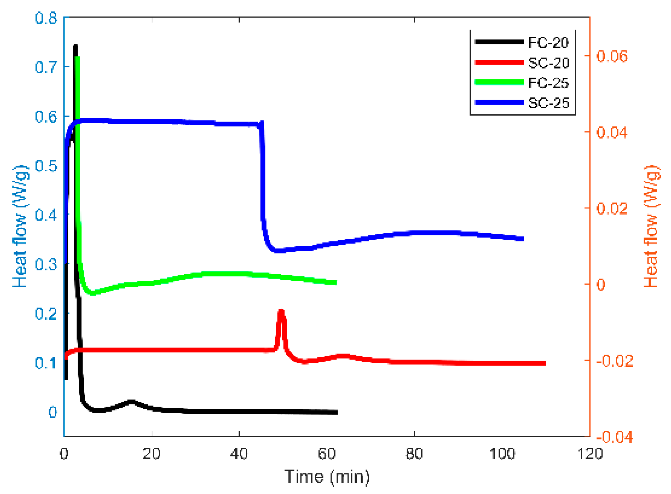 Crystals 14 00142 g0a3