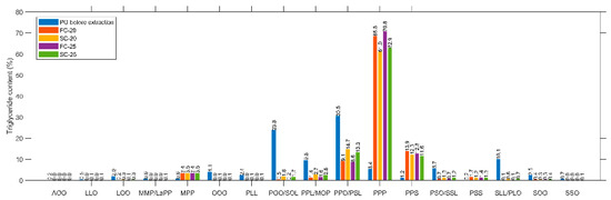 Crystals 14 00142 g0a4